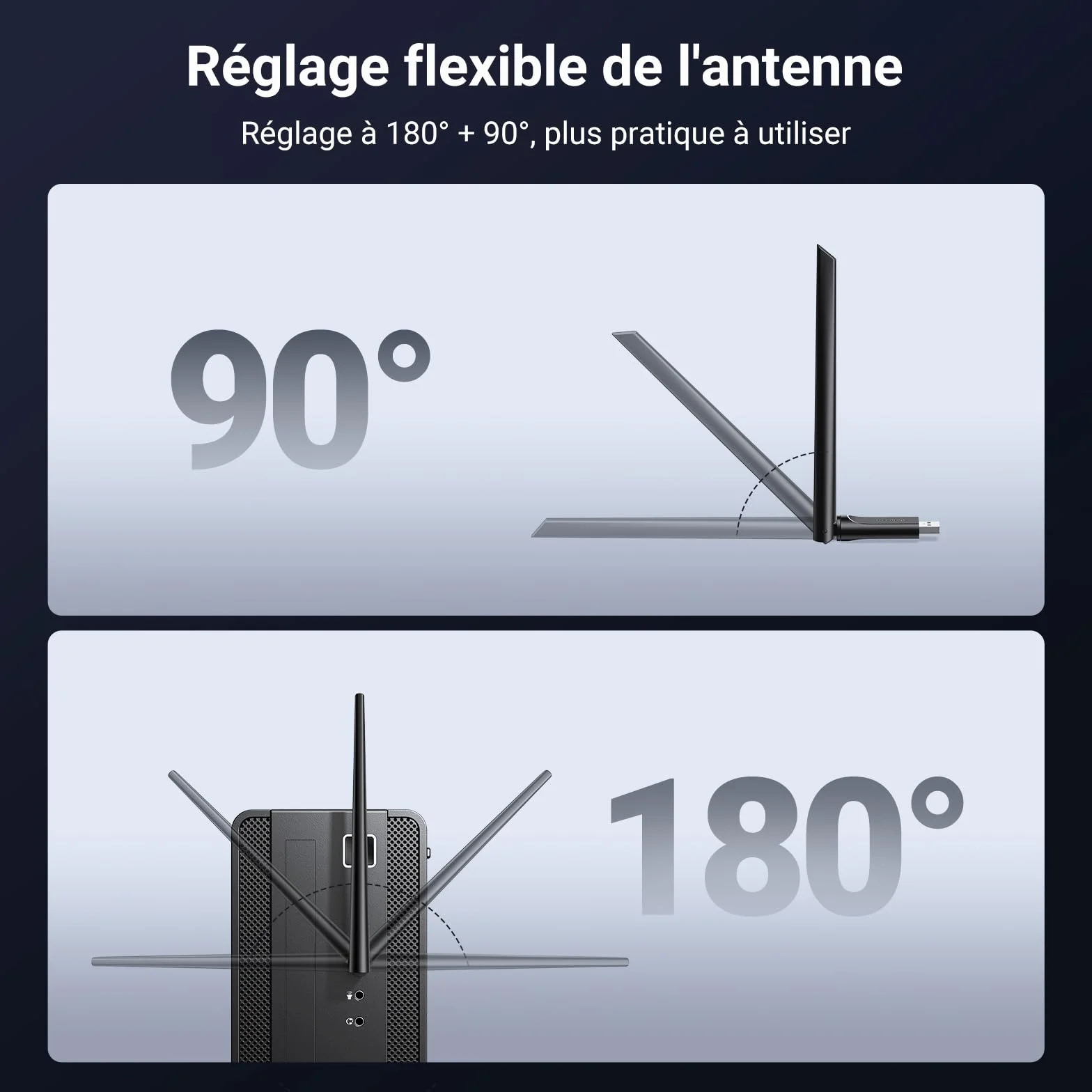 UGREEN Clé WiFi 6 AX900 Antenne à Gain Élevé 6dBi Adaptateur USB Double Bande 5GHz 2.4GHz