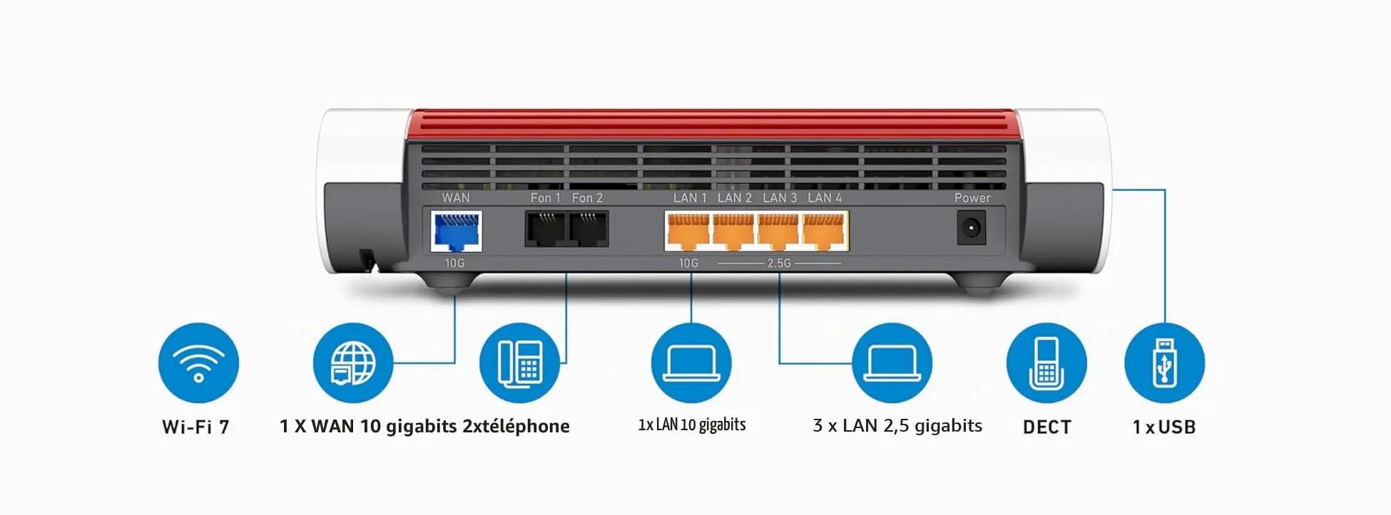 FRITZ!Box 4690 | routeur sans Modem intégré | Wi-FI 7 jusqu'à 7 Gbit/s | Wi-Fi bi-bande (2,4/5 GHz), pour connexion à un modem fibre, câble ou DSL, WAN 10 gigabits, Mesh Wi-Fi, Made in Europe