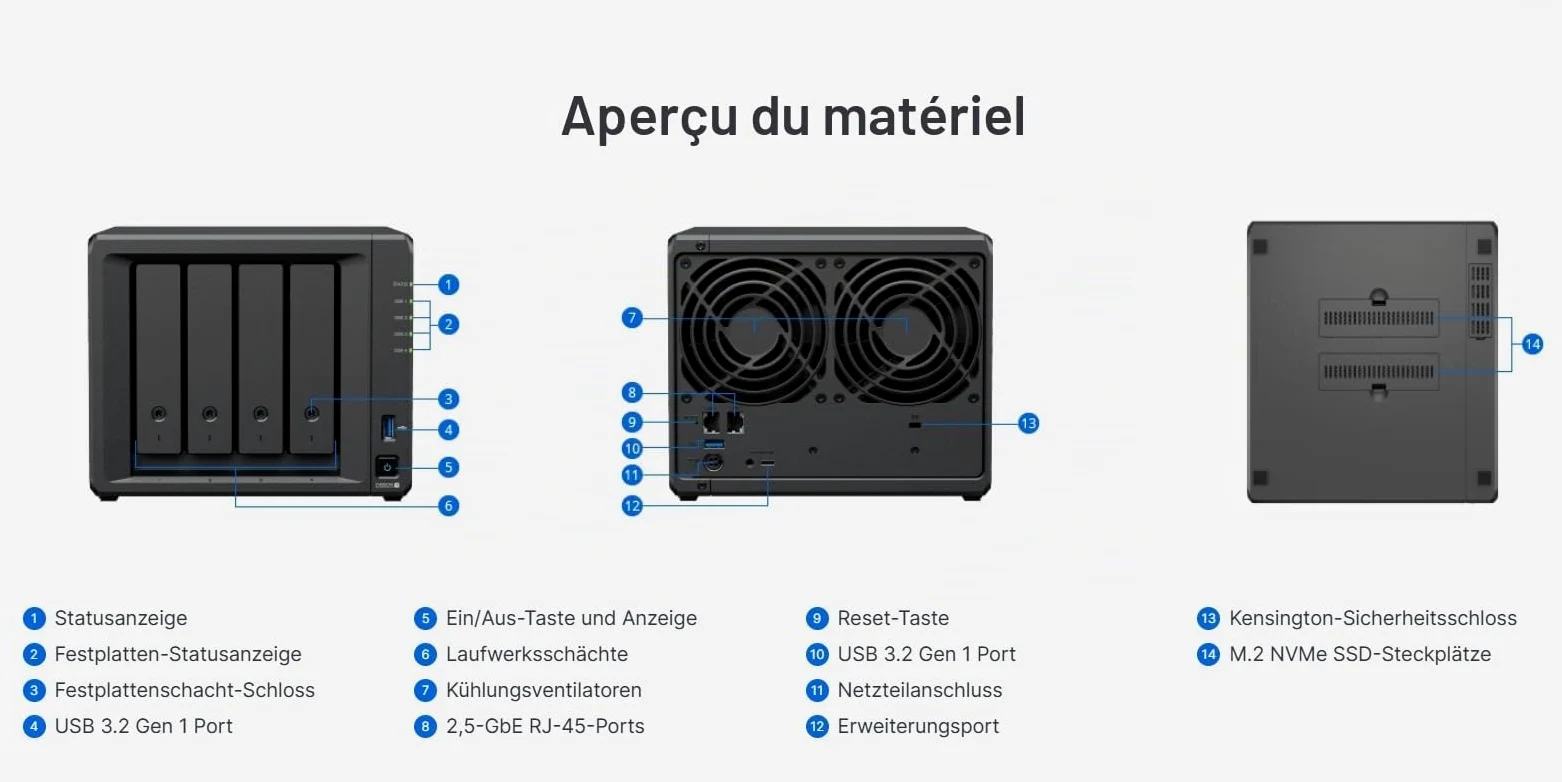 NAS DiskStation DS925+ avec 4X disques durs 6To Hat Plus et avec 8Go RAM, Total: 24 to
