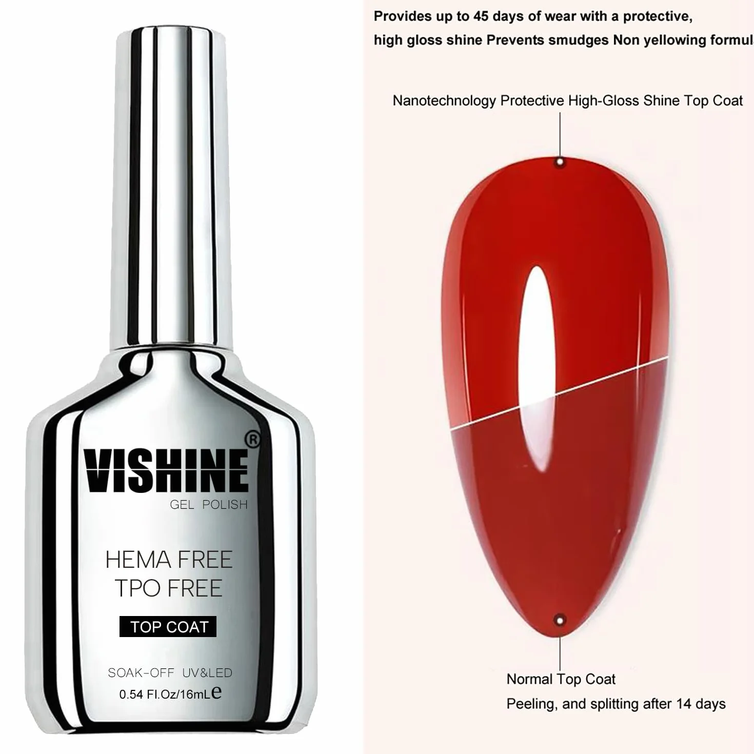 Vishine Top Coat Gel 16ml Lot de 2 – Vernis à Ongles Semi-Permanents Ultra Brillant Longue Tenue