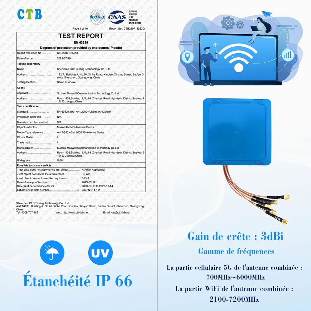 Maswell Antenne extérieure 6-en-1 4X4 MIMO 5G + WiFi 7 2X2 MIMO, Faible Gain 3dBi 700-6000 MH in, avec WiFi 6E, Bluetooth, WiMAX et Zigbee, Montage à vis et adhésif, SMA et RP-SMA