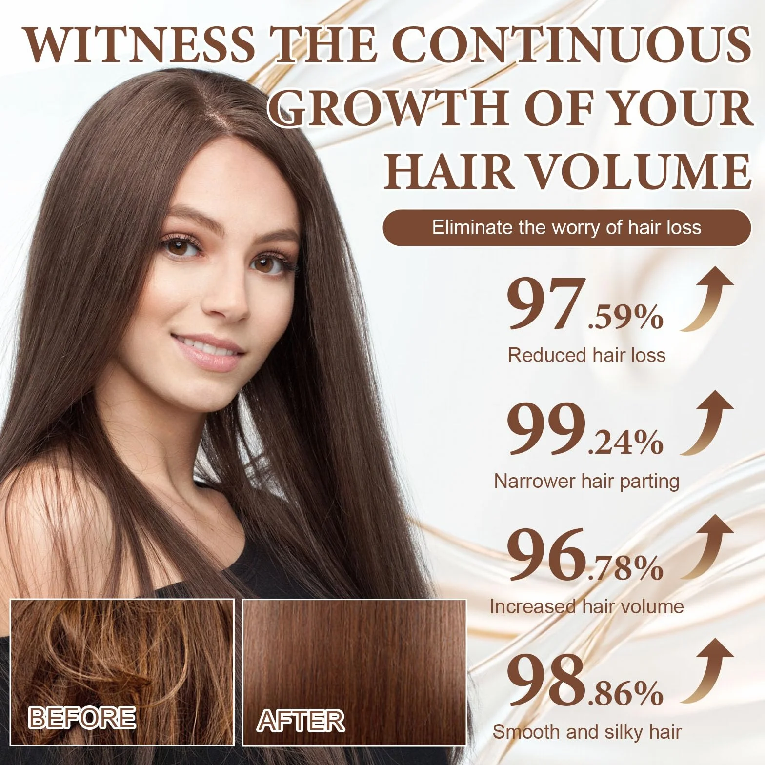 Micro Infusion Cheveux Colagea Repousse Cheveu Favorise Pousse Cheveux Plus Épais Fortifie Racines 5ml