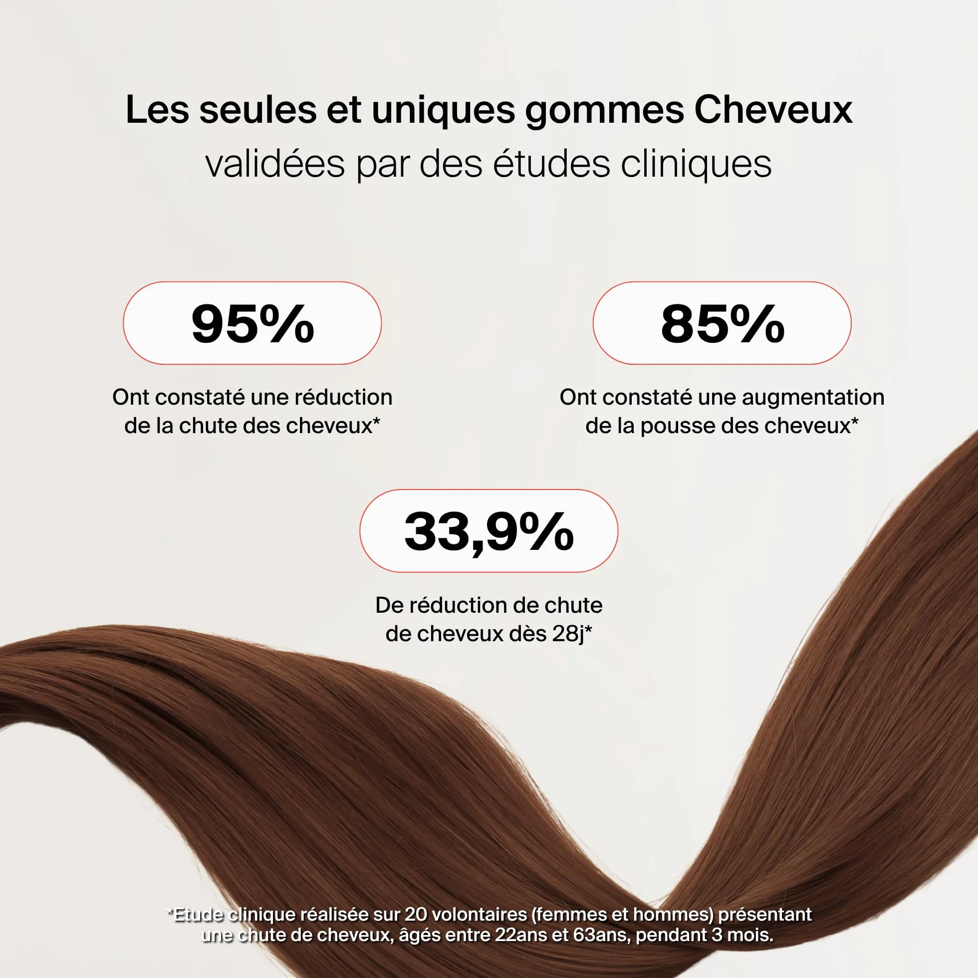 Naali Cheveux Gummies Safran AnaGain Zinc Sélénium 60 Gommes Complément Alimentaire Beauté Capillaire Maintien des Cheveux Normaux Sans Sucre Goût Framboise