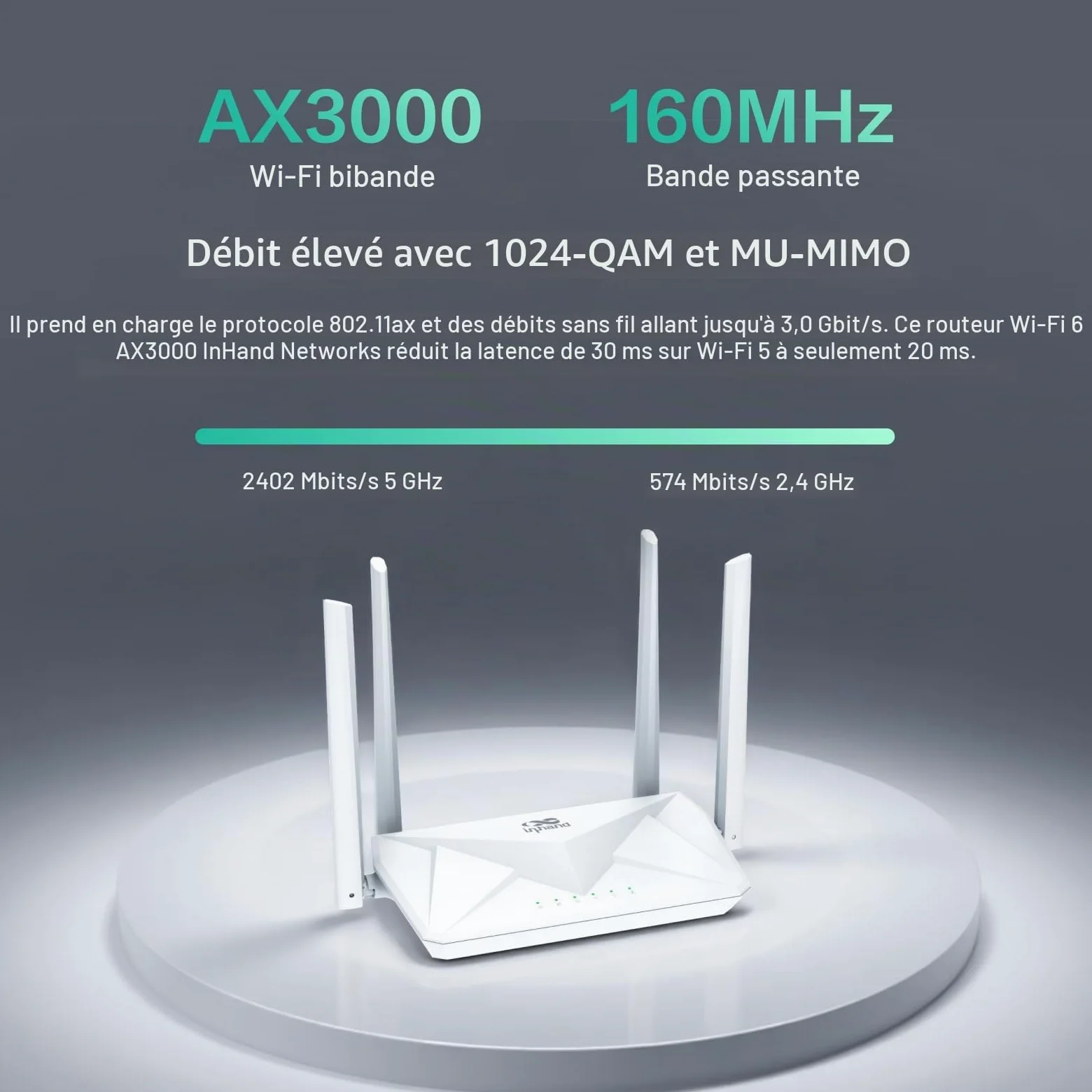 InHand Networks AX3000 Routeur Wi-FI 6 Jusqu'à 3000 Mbps Dual Band, 4 Ports GbE LAN/WAN,160Mhz, MU-MIMO,OFDMA, WPA3 Sécurité d'entreprise, pour Le Streaming et vidéo 4k/8K, contrôle Parental