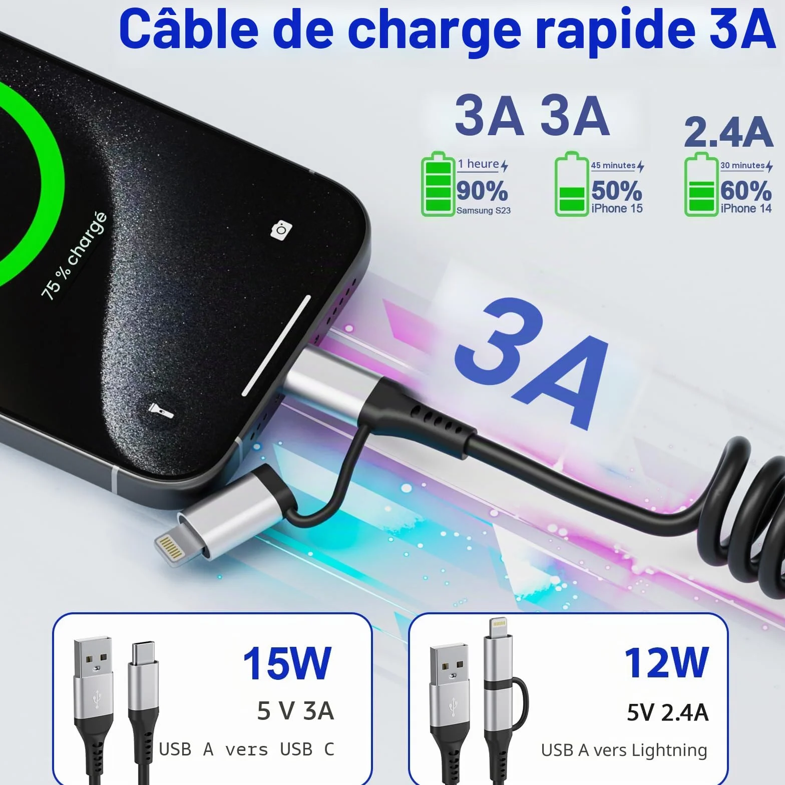 Câble Spirale Voiture 2 en 1 pour Apple CarPlay et Android Auto, Charge Rapide 3A MFi avec USB C et Lightning pour iPhone 16/15/14/13/12/11/Huawei/Galaxy/Google Pixel