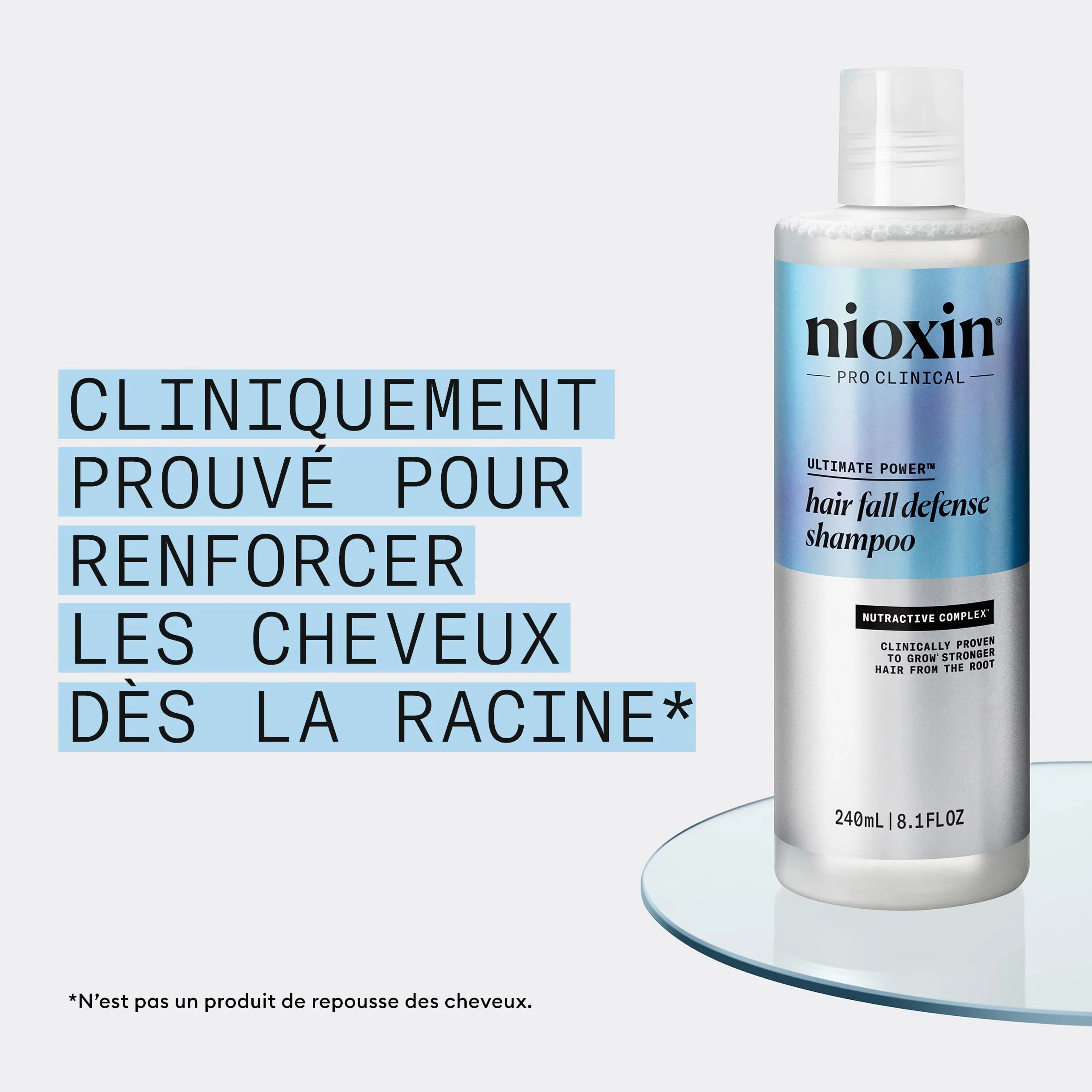 NIOXIN Professional Anti-Hair Loss Shampoing Sérum Antichute Fortifiant Caféine Niacinamide