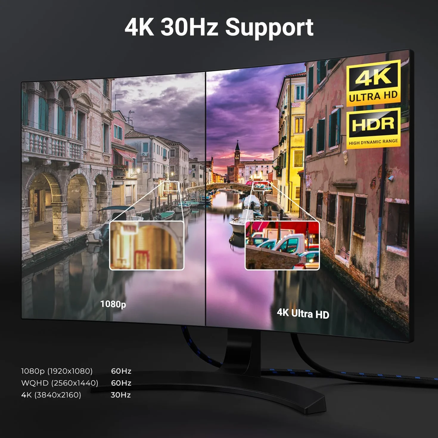 deleyCON 0,5m 4K DisplayPort vers HDMI Câble Court 1080P@60Hz Connecteur Aluminium Gaine Nylon