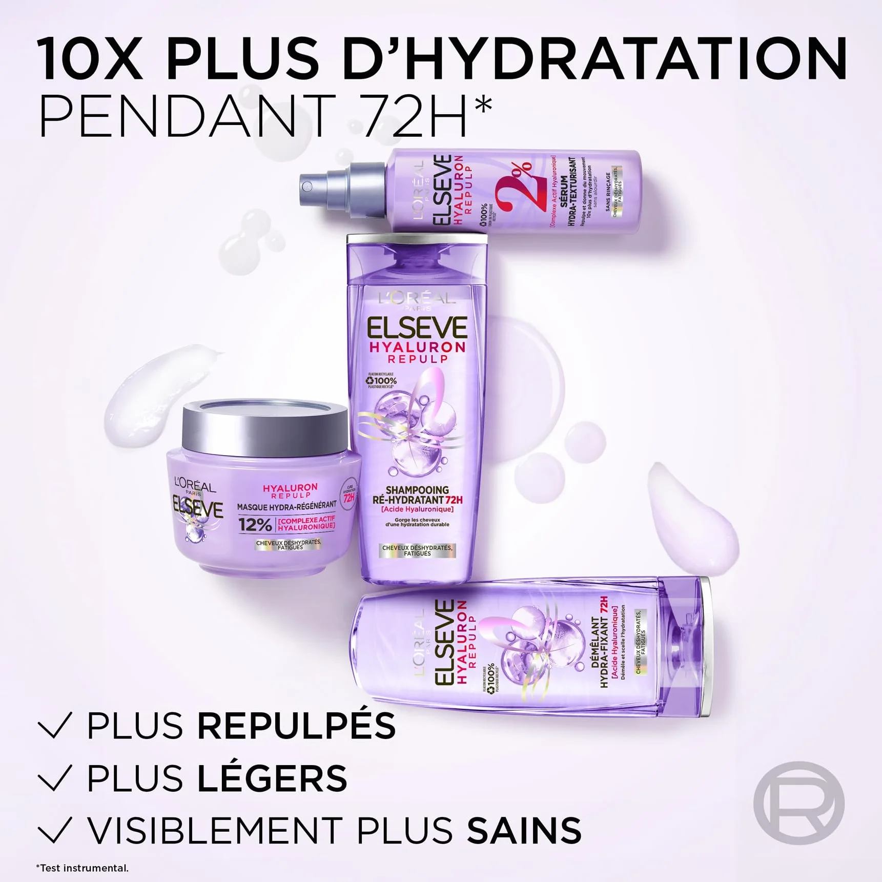 L’ORÉAL PARIS Elseve Hyaluron Repulp Démêlant Ré-Hydratant Cheveux Déshydratés 250 ml