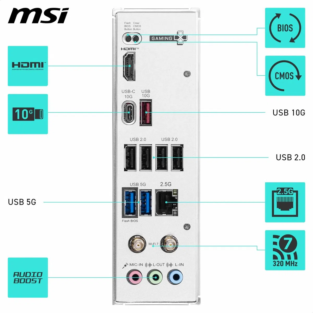 MSI Carte mère WiFi B840 Gaming Plus, ATX - Prend en Charge Les processeurs AMD Ryzen 9000/8000/7000, AM5 - DDR5 Memory Boost 8000+ MT/s (OC), PCIe 4.0 x16, M.2 Gen4, Wi-FI 7, 2.5G LAN