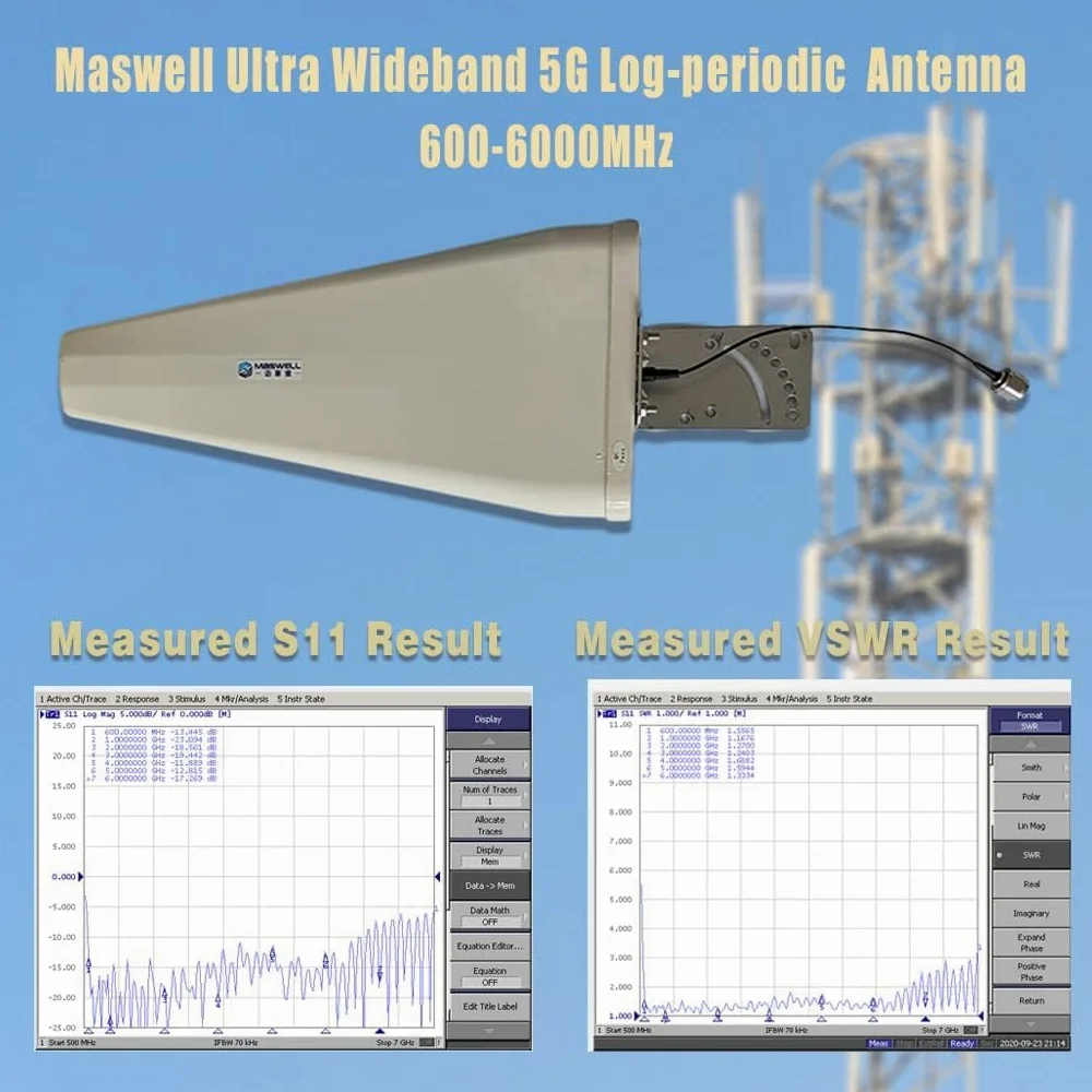Antenne Mobile 5G LPDA brevetée à Haut Gain, 600–6000 MHz, Large Bande, Large Largeur de Faisceau, câble Ultra-Faible Perte équivalent LMR600, Compatible 5G, 4G, LTE, 3G, WiFi 6E et Lora Helium Ready