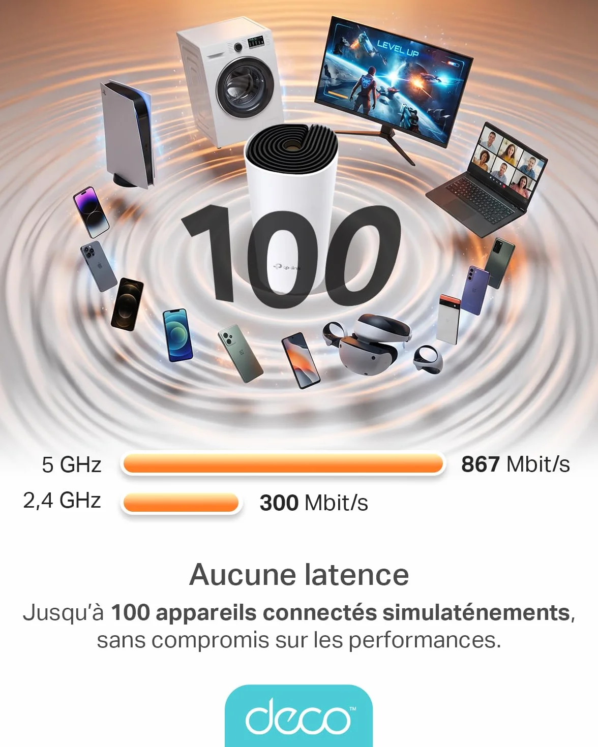 TP-Link Deco M4 Système WiFi Mesh 3-pack - Contrôle parental, ports Ethernet Gigabit, couverture 370m², Blanc