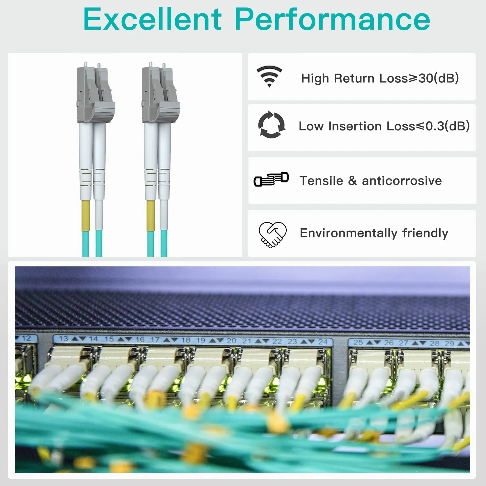 Lot de 10 câbles de raccordement en fibre OM3 LC vers LC, 10 Go, multimode Duplex LC-LC UPC MMF 50/125um, LSZH, vert, pour émetteur-récepteur SFP, routeur, réseau de fibre, 3 m