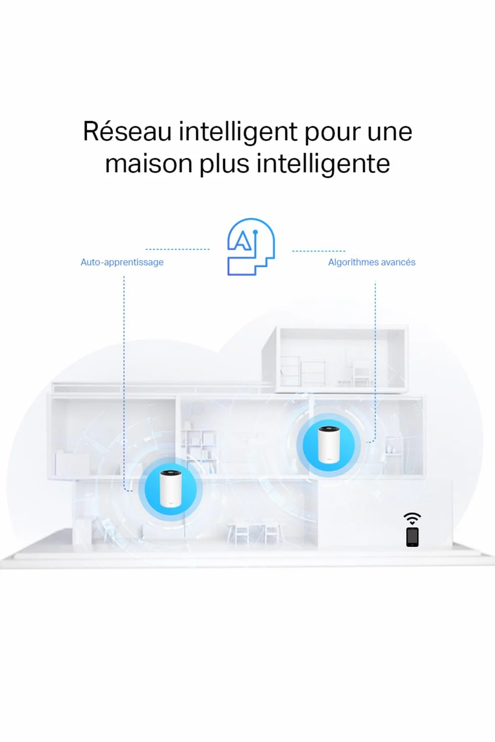 TP-Link Deco PX50 (3-Pack) Routeur WiFi 6 Mesh AX3000 CPL G.hn 1500, 9 Ports Gigabit, WPA3