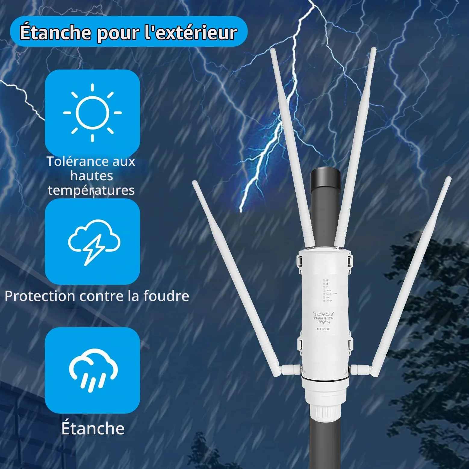 Répéteur WiFi Extérieur AC1200 Borne WiFi PoE IP65 Longue Portée | Amplificateur WiFi puissant Double bande 2.4GHz 5GHz 4 antennes Point d’accès pour caméra extérieure jardin garage