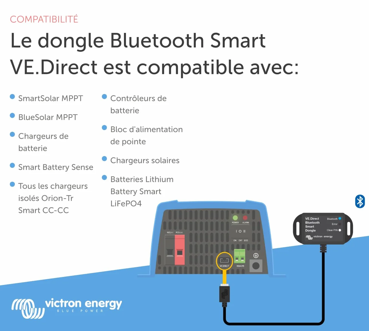 Victron Energy VE.Direct Smart Dongle Bluetooth