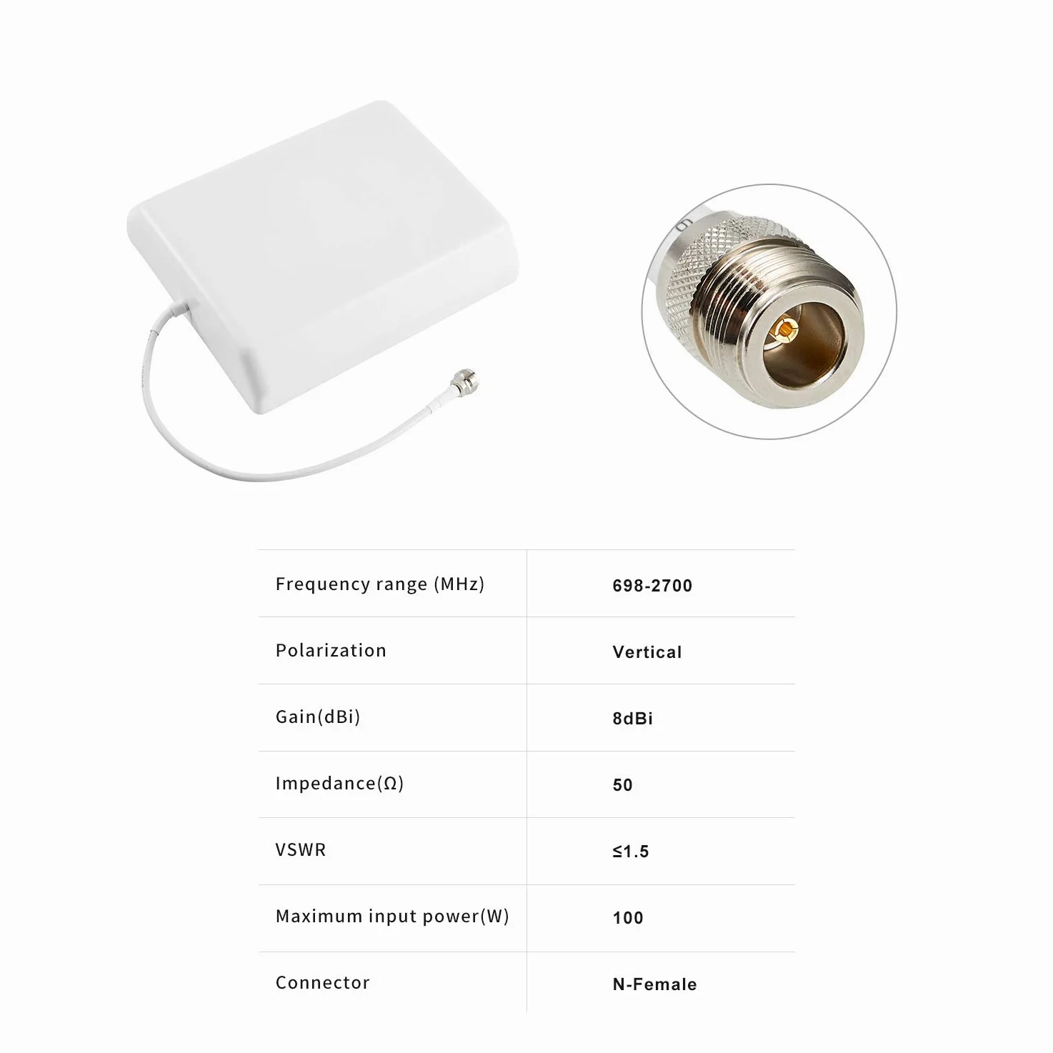 XRDS-RF Antenne de panneau intérieur directionnelle à large bande Antenne murale 8dBi Antenne amplificateur de signal WiFi Antenne externe 698 à 2700 MHz