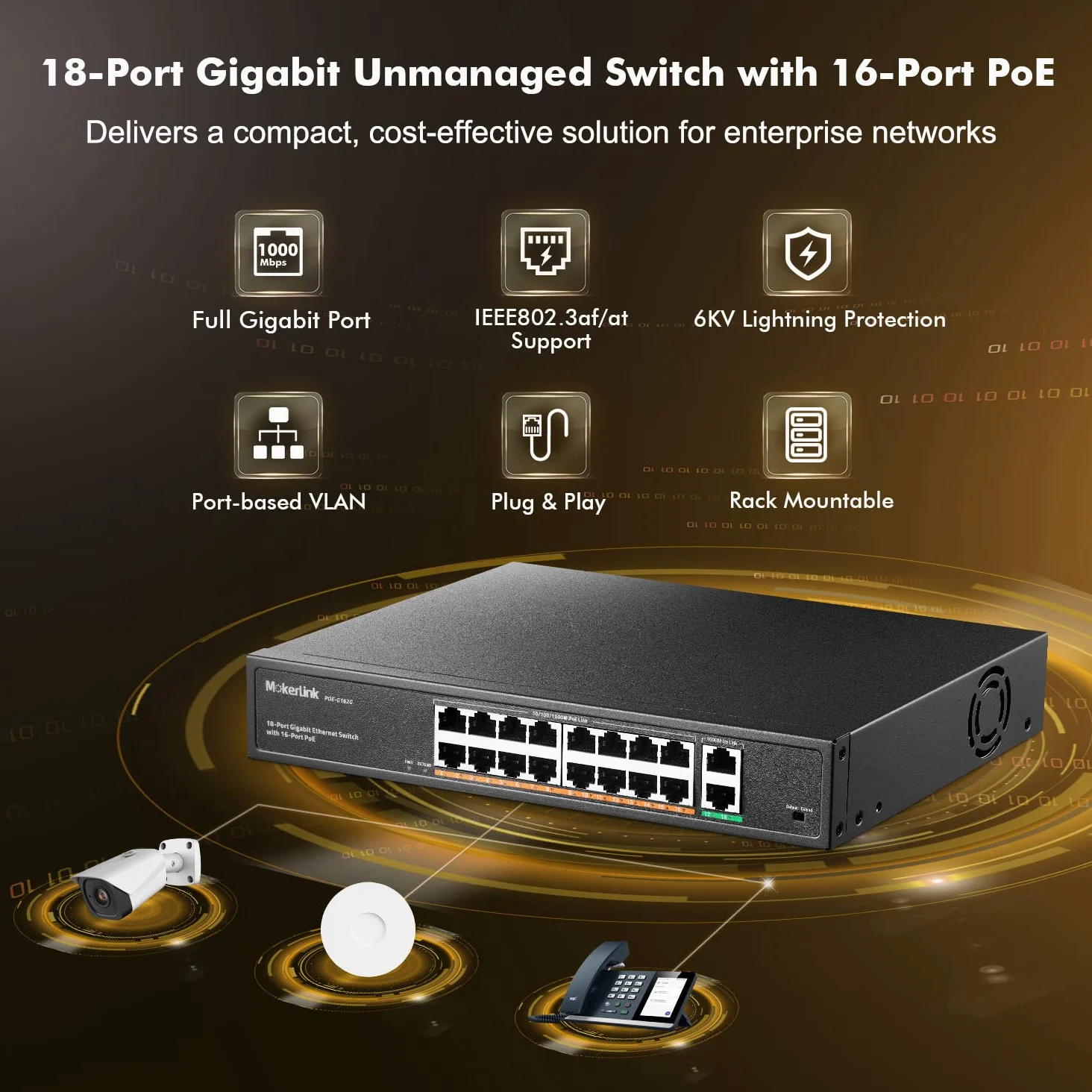 MokerLink 16 Ports PoE Gigabit Switch , 2 Gigabit Uplink, 250W IEEE802.3af/at, Commutateur Ethernet Plug and Play Non Géré Monté en Rack