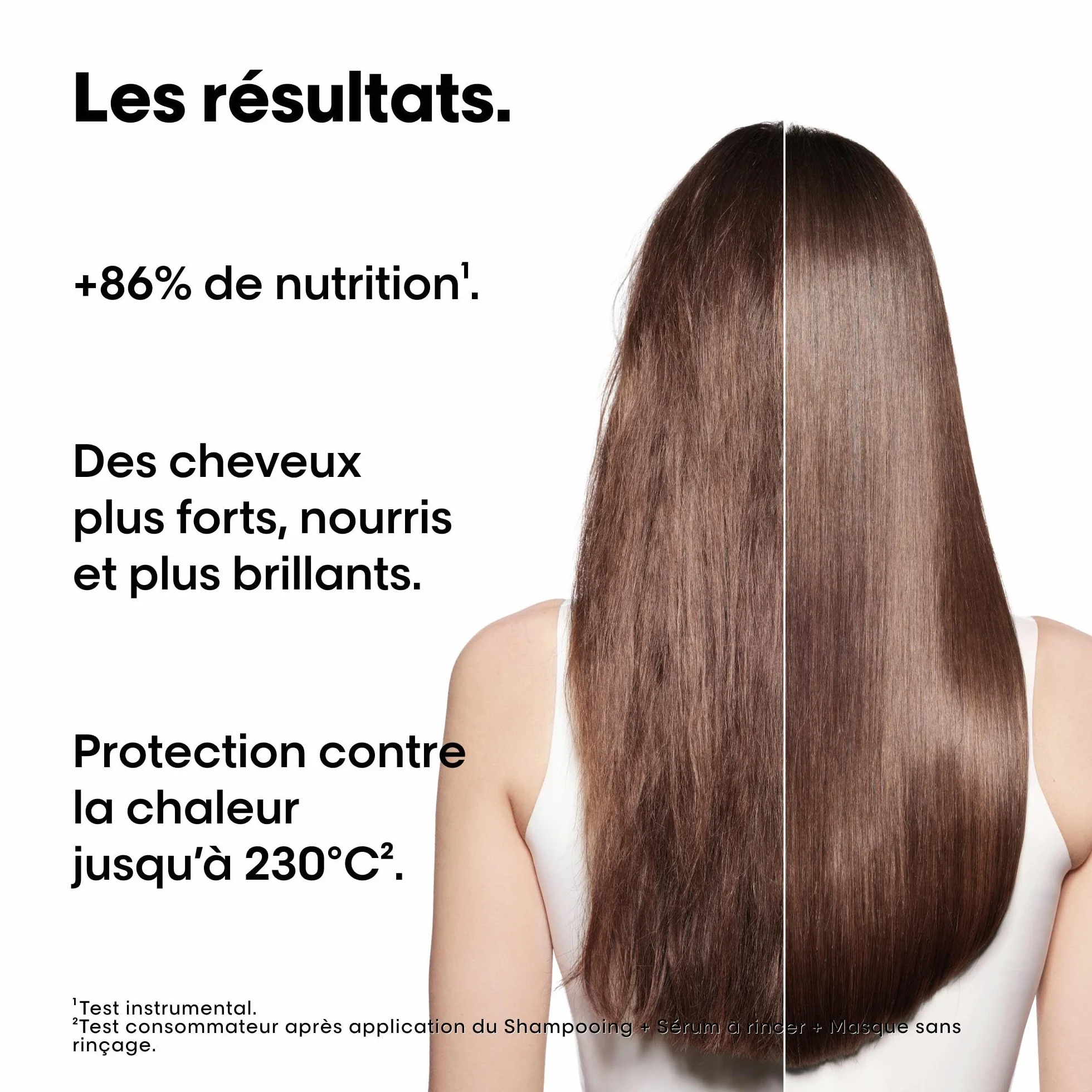 L'Oréal Professionnel Coffret Cadeau Absolut Repair Molecular Trio Shampoing Sérum Masque Édition Limitée Serie Expert