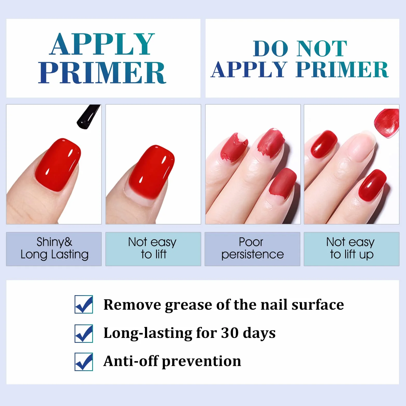 VENALISA Primer Déshydrateur Ongle 15ml*2pcs Set Vernis Semi Permanent UV Poudre Acrylique Nail Prep Manucure