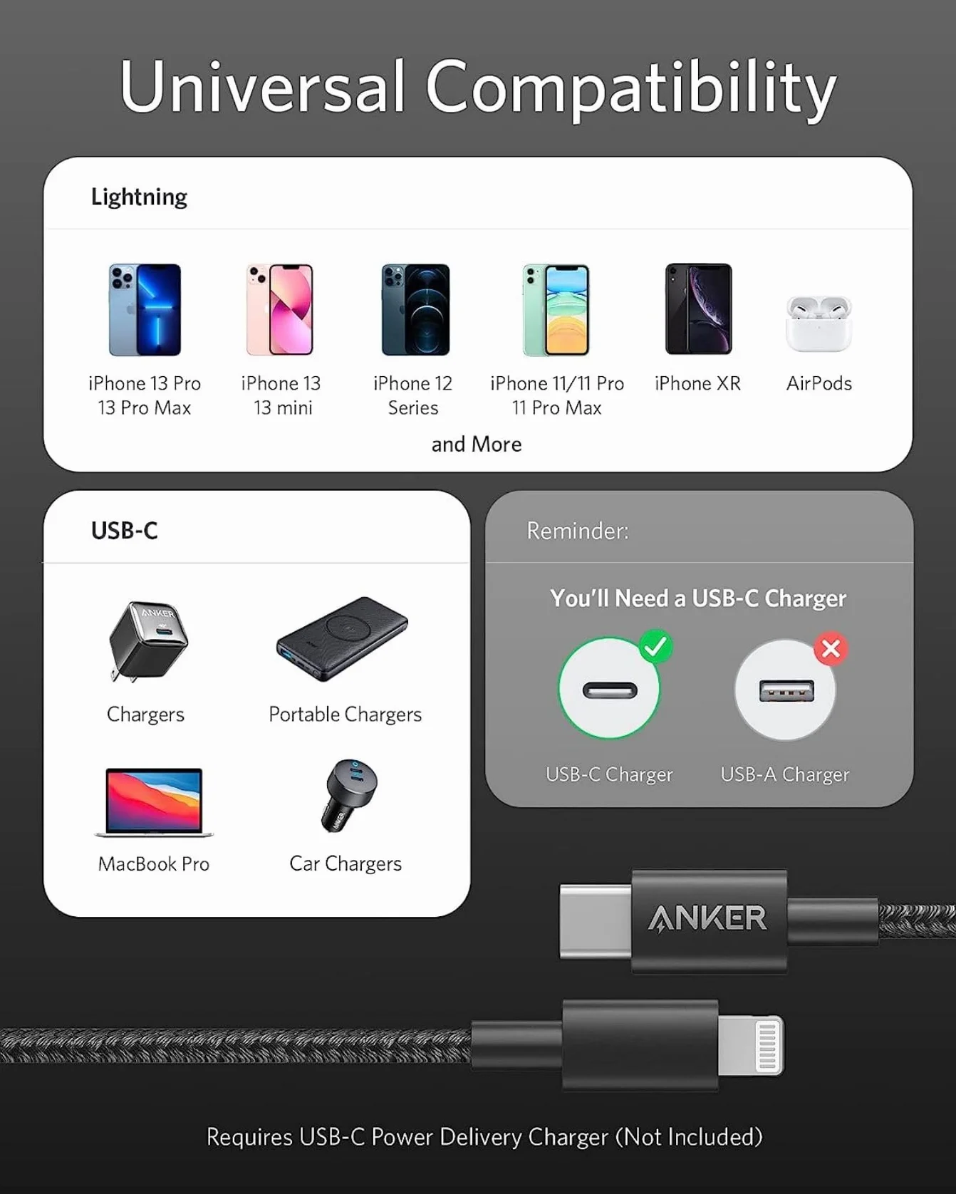 Anker Câble USB C vers Lightning MFi Nylon Charge Rapide Power Delivery 1m pour iPhone 14 Pro/X/XS/XR/8 Plus/AirPods Pro