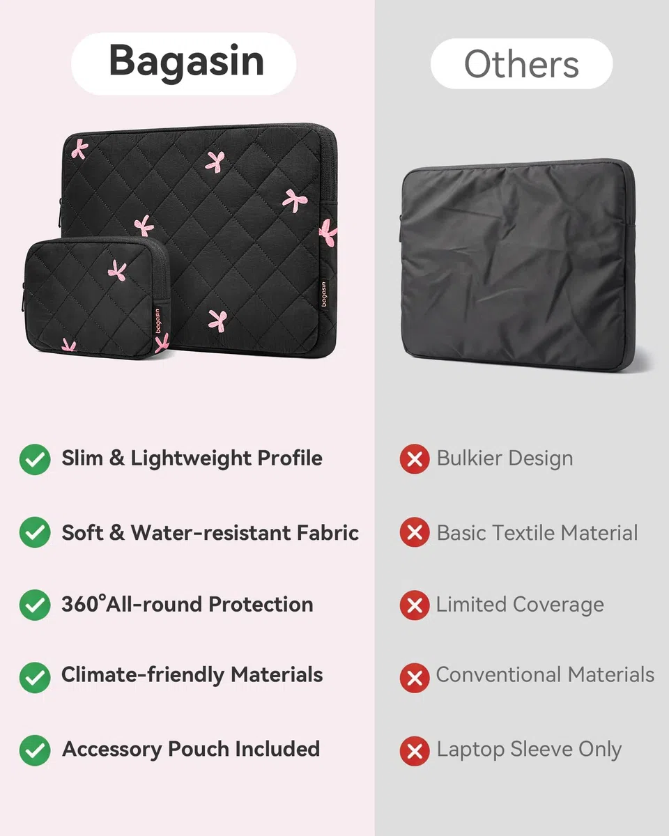 Bagasin Housse Ordinateur Portable Matelassée Femme pour MacBook Air 13,6