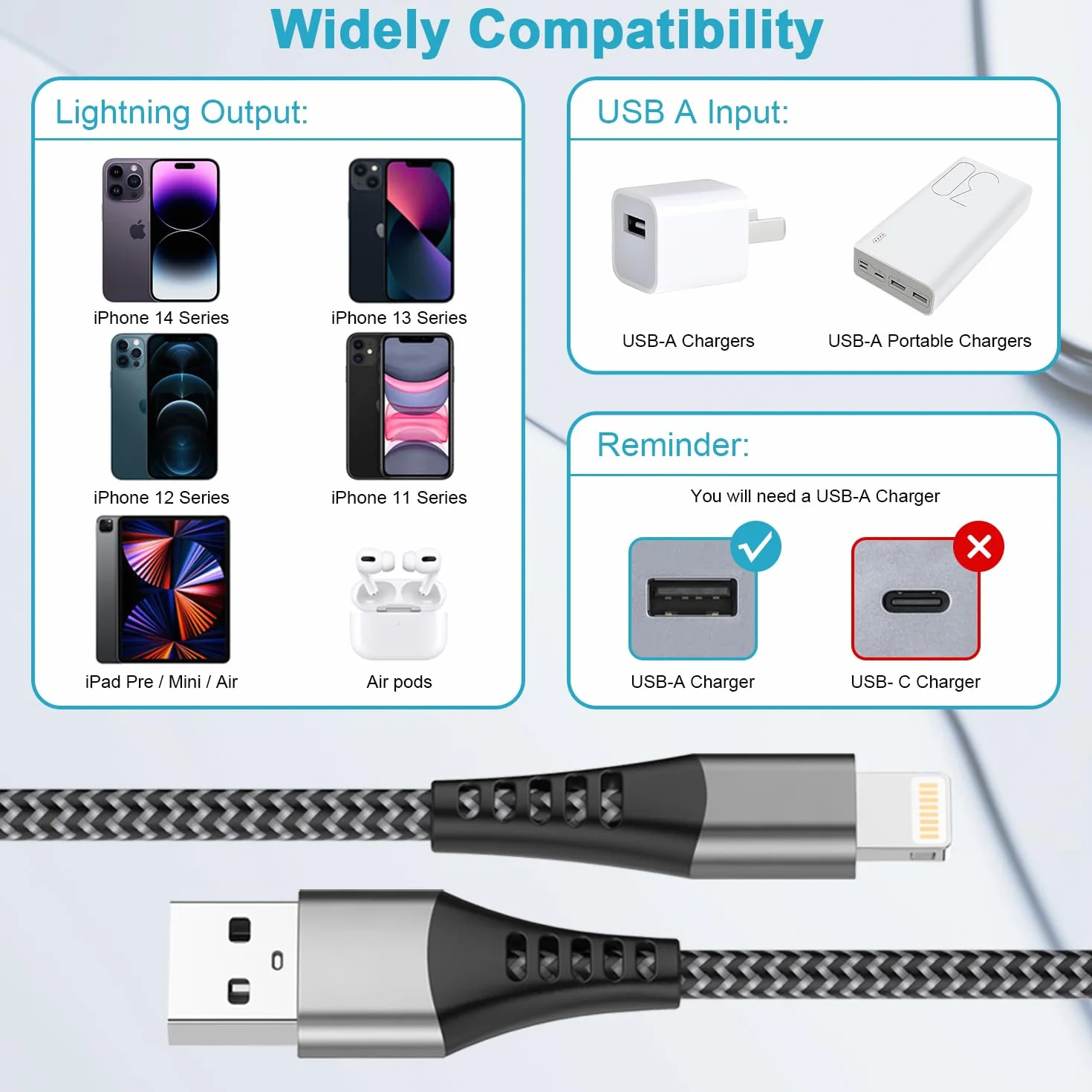 Câble iPhone Court MFi 30cm 2Pack, Câble Lightning USB Charge Rapide Nylon pour iPhone 14/13/12/11/XS MAX/XR/8/7/6/SE