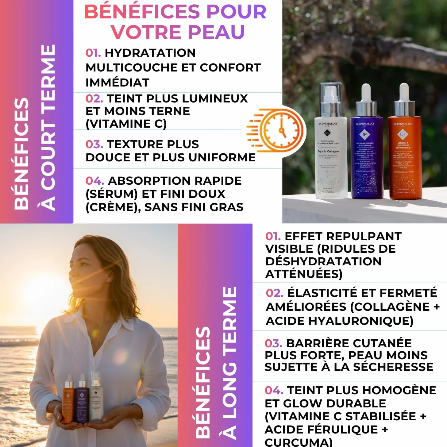 Dr. Dermaluci Lab TRIO Cadeau Routine BIO Anti-Âge Sérum Vitamine C Crème Collagène Sérum Rétinol 300ml