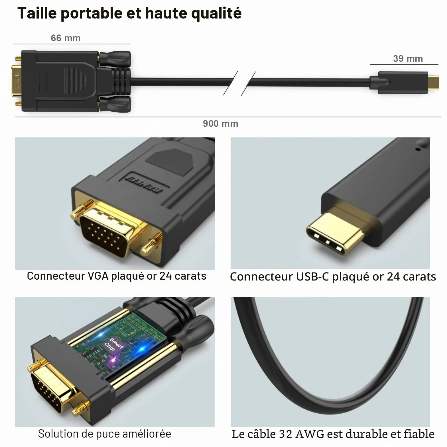 BENFEI Câble USB C vers VGA 0.9M USB Type-C Thunderbolt 3/4 pour iPhone 15 Pro Max MacBook Pro Air iPad Pro iMac S23 XPS 17 Surface Book 3