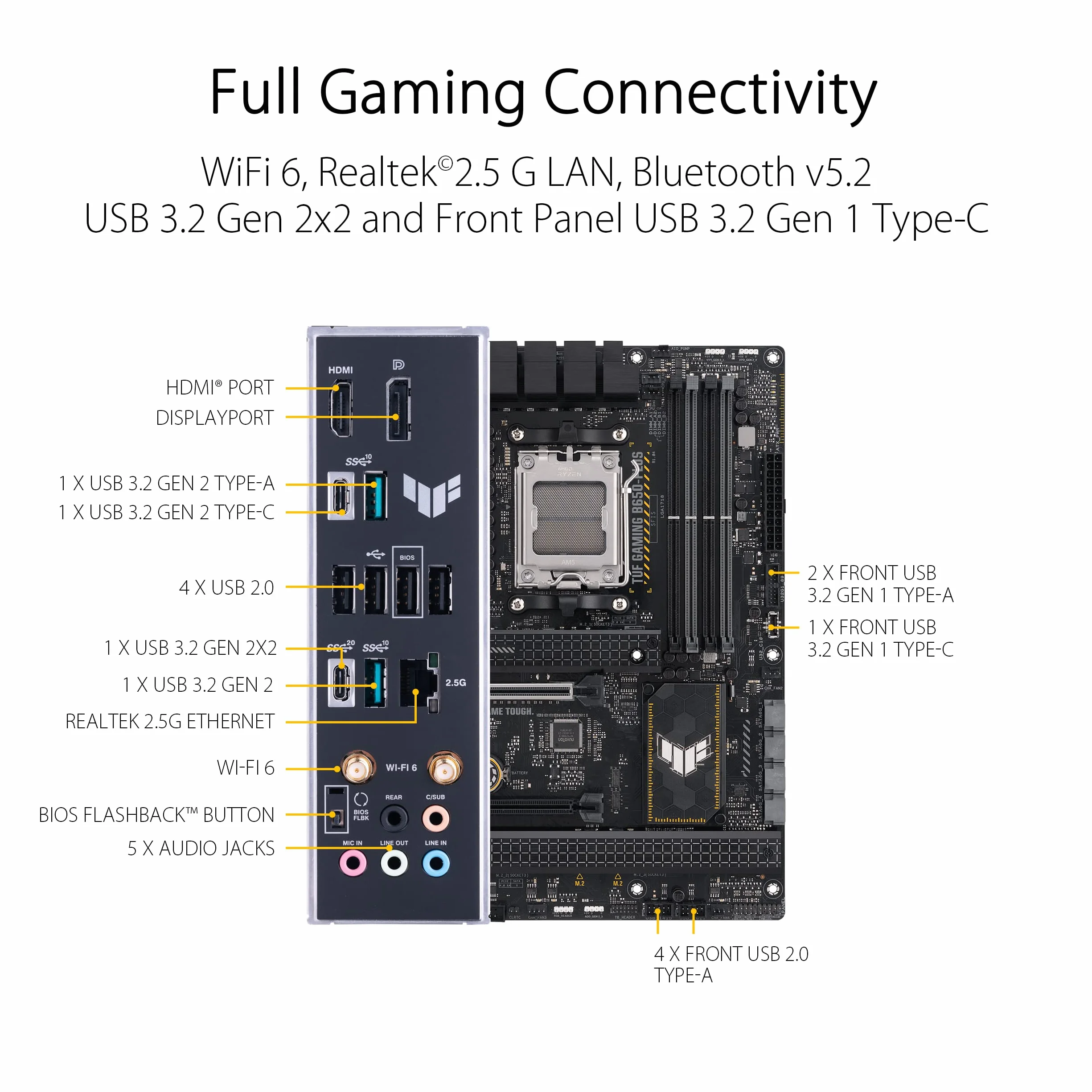 ASUS TUF Gaming B650-PLUS WiFi AMD B650 AM5 Ryzen™ Desktop 9000 8000 et 7000 ATX, 14 Niveaux d'alimentation, PCIe® 5.0 M.2, mémoire DDR5, WiFi 6 et Ethernet 2,5 Go, Prise en Charge USB 4® Aura Sync