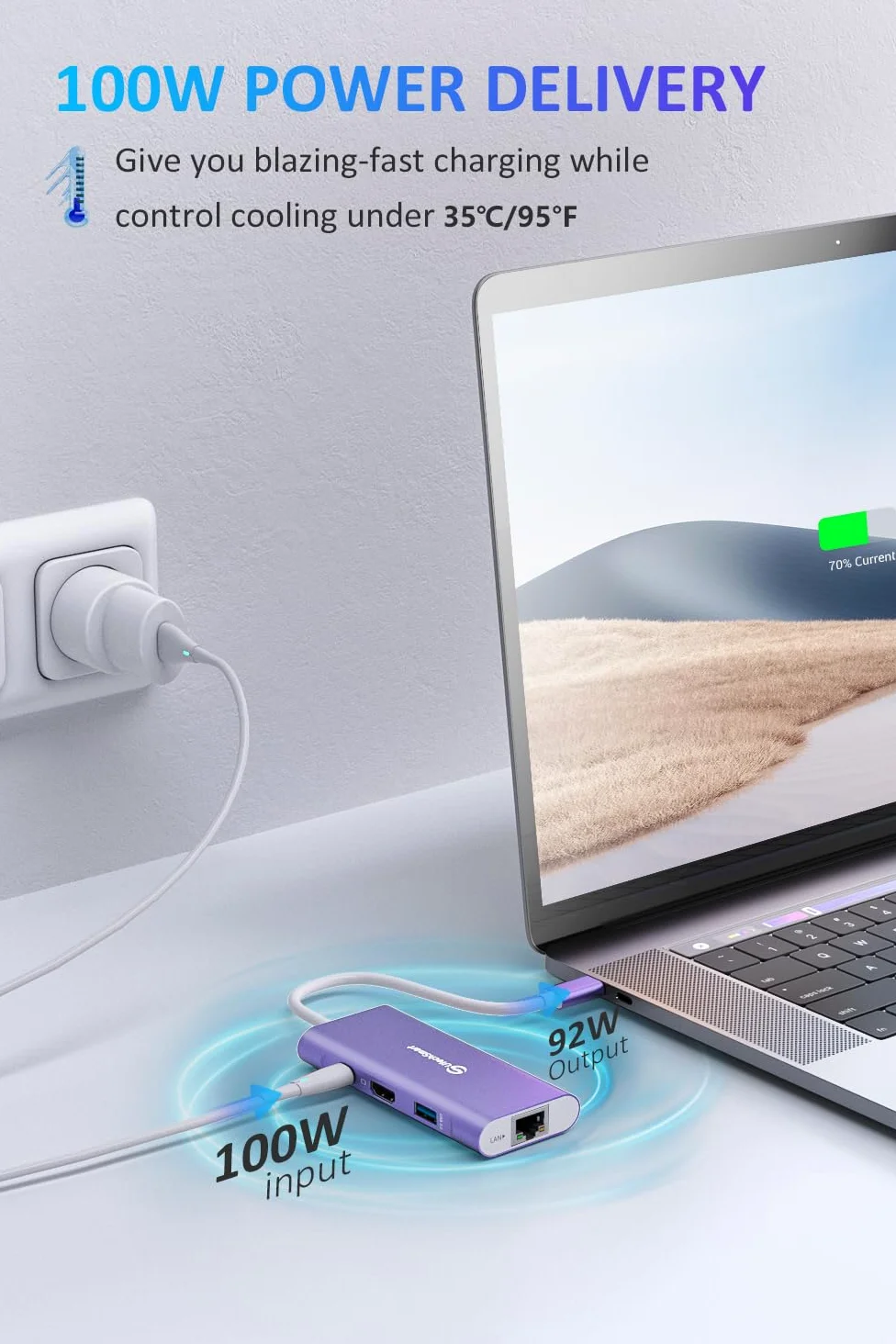 Hub USB C, UtechSmart 6 en 1 Adaptateur USB C vers HDMI avec 1000M Ethernet, Port de Charge PD 100W, 3 Ports USB 3.0 compatibles avec MacBook Pro, Chromebook et périphériques USB C (Violet)