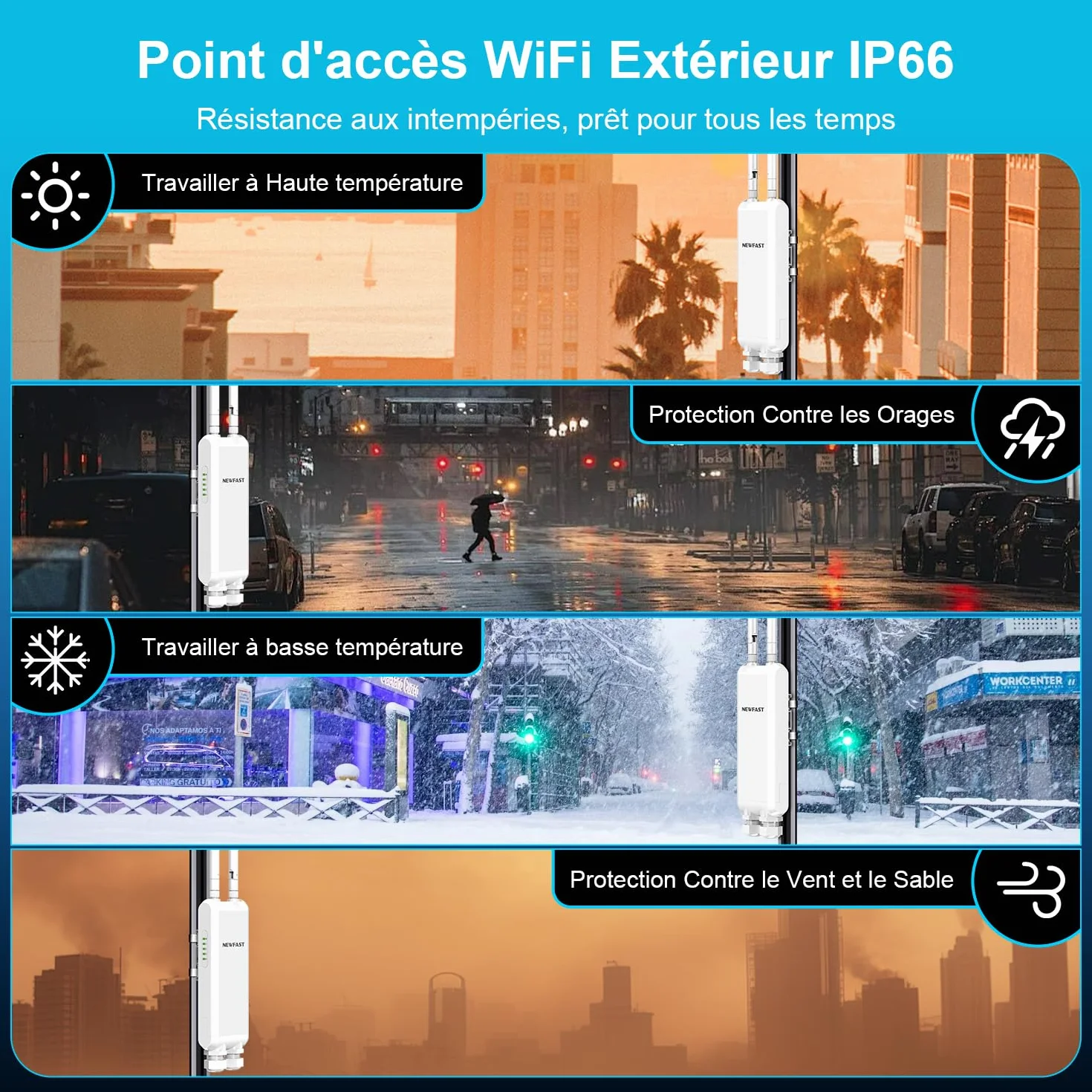 NEWFAST A882 Outdoor Point d'accès Wi-FI Extérieur AC1200 Haute Puissance Répéteur Wi-FI Extérieur Double Bande Répéteur WiFi Longue portée,3 Port Ethernet Gigabit,IP66 Borne WiFi Exterieur