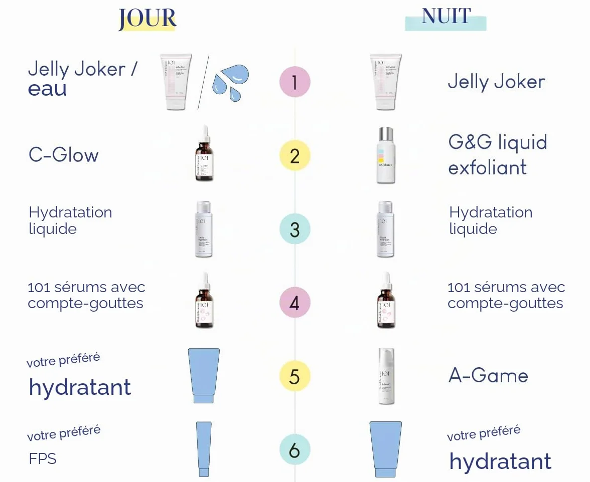 Geek & Gorgeous Jelly Joker Nettoyant doux 150 ml tous types de peau