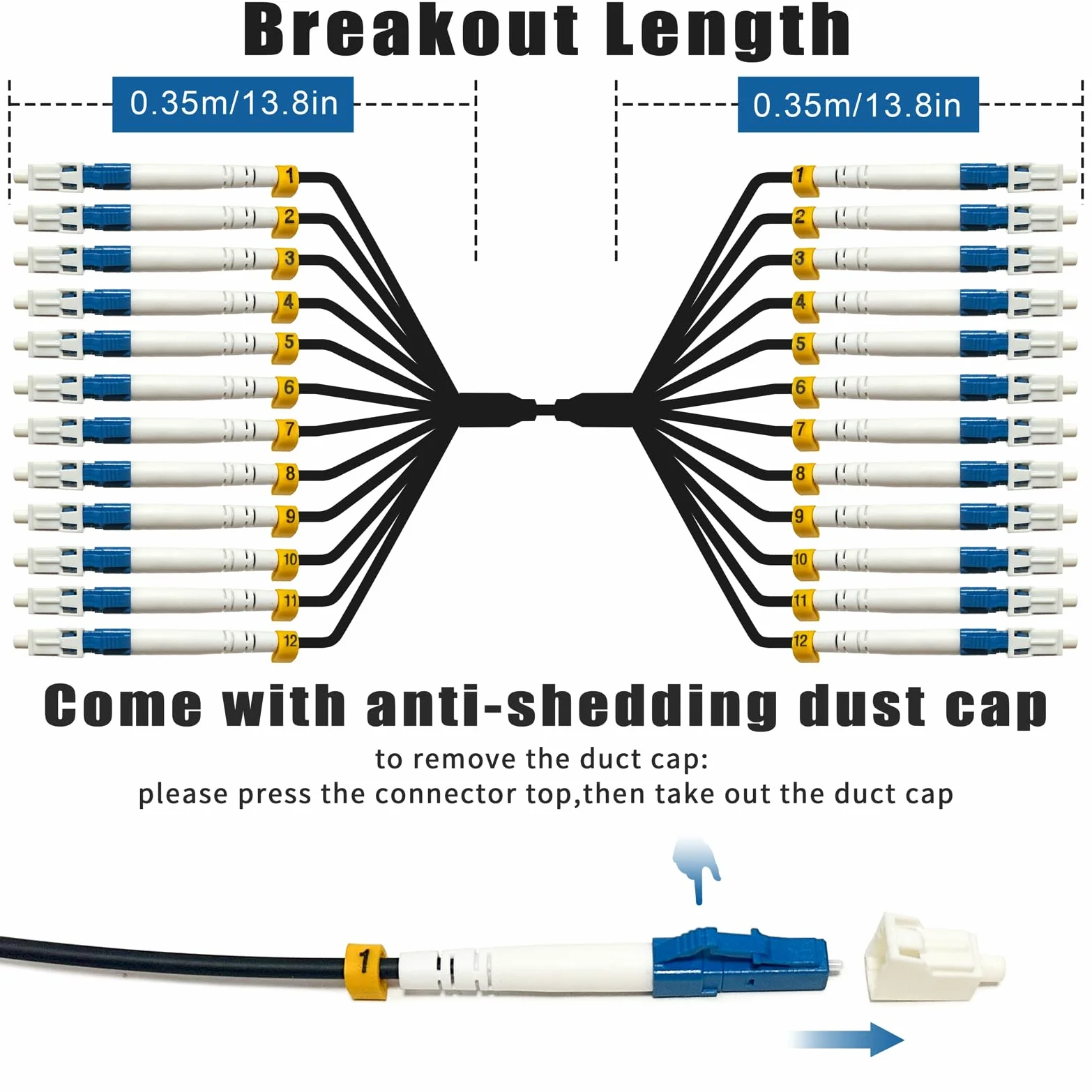 Câble de fibre optique blindé industriel TPU LC vers LC extérieur 12 brins OS2 avec connecteurs LC 9/125 um, diamètre extérieur 6 mm, 10 m