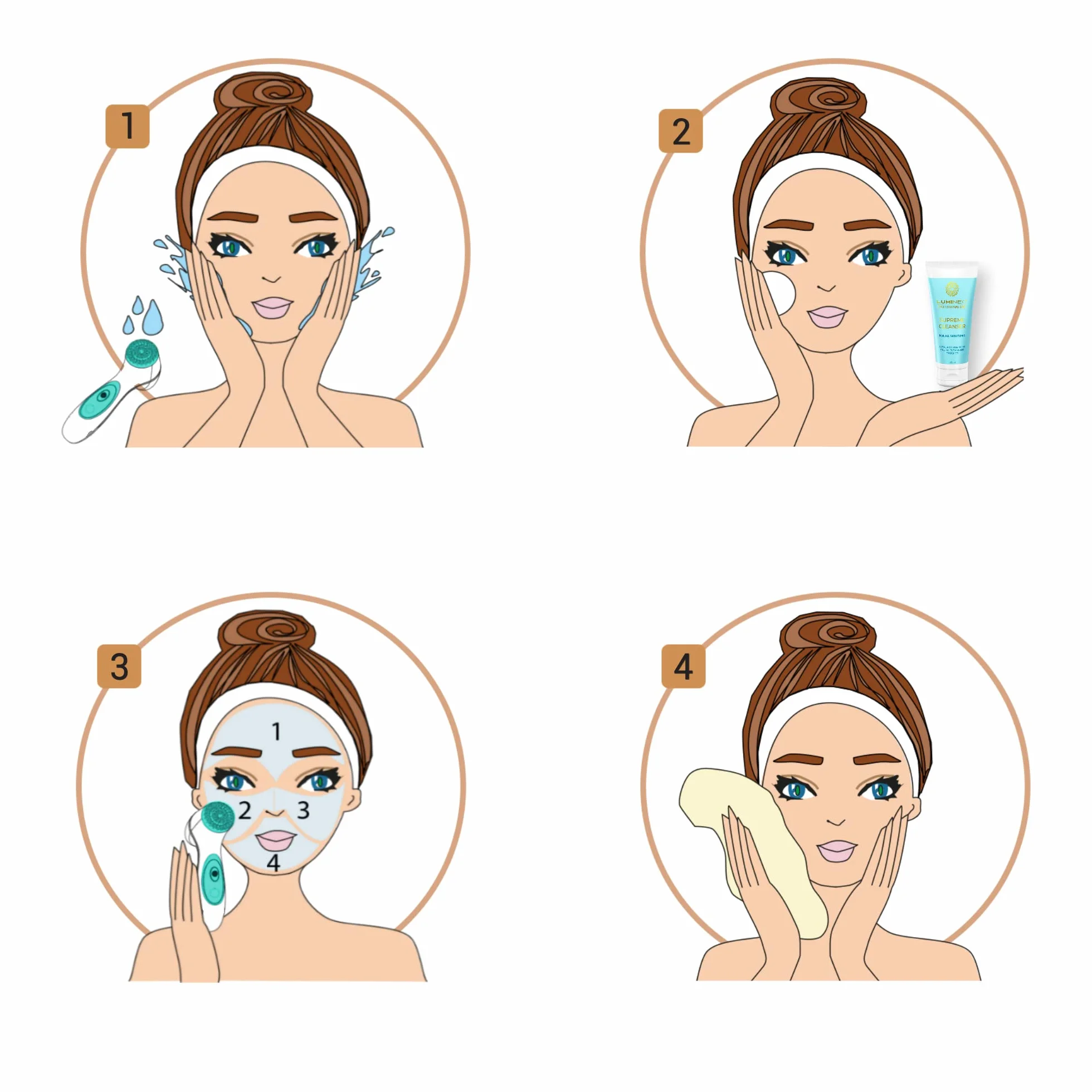 Lumineo Gel nettoyant pour le visage démaquillant pour brosses électriques