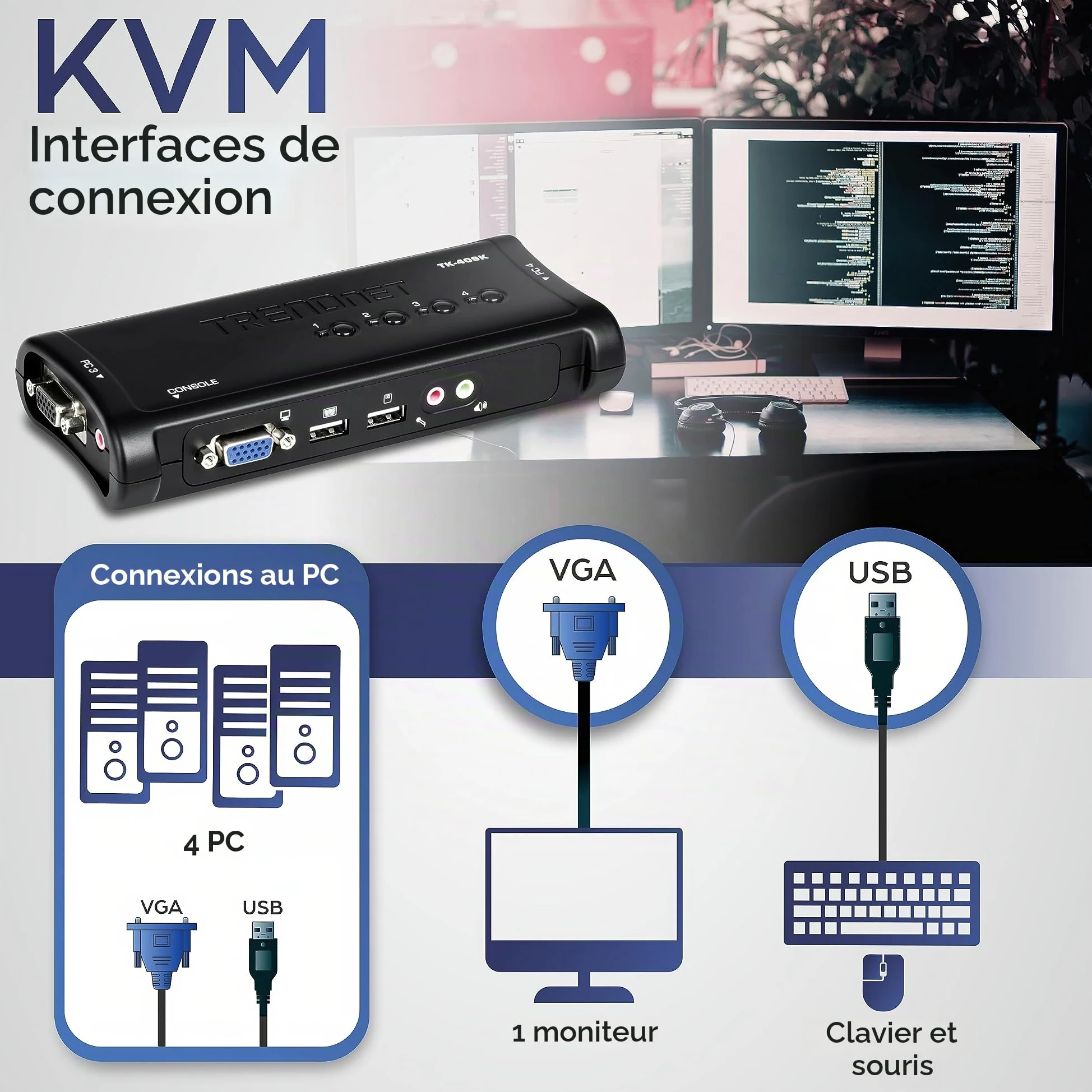 TRENDnet, TK-407K, Kit de commutateur KVM USB à 4 ports connexions VGA et USB, résolution 2048 x 1536, câblage inclus, contrôle jusqu'à 4 ordinateurs