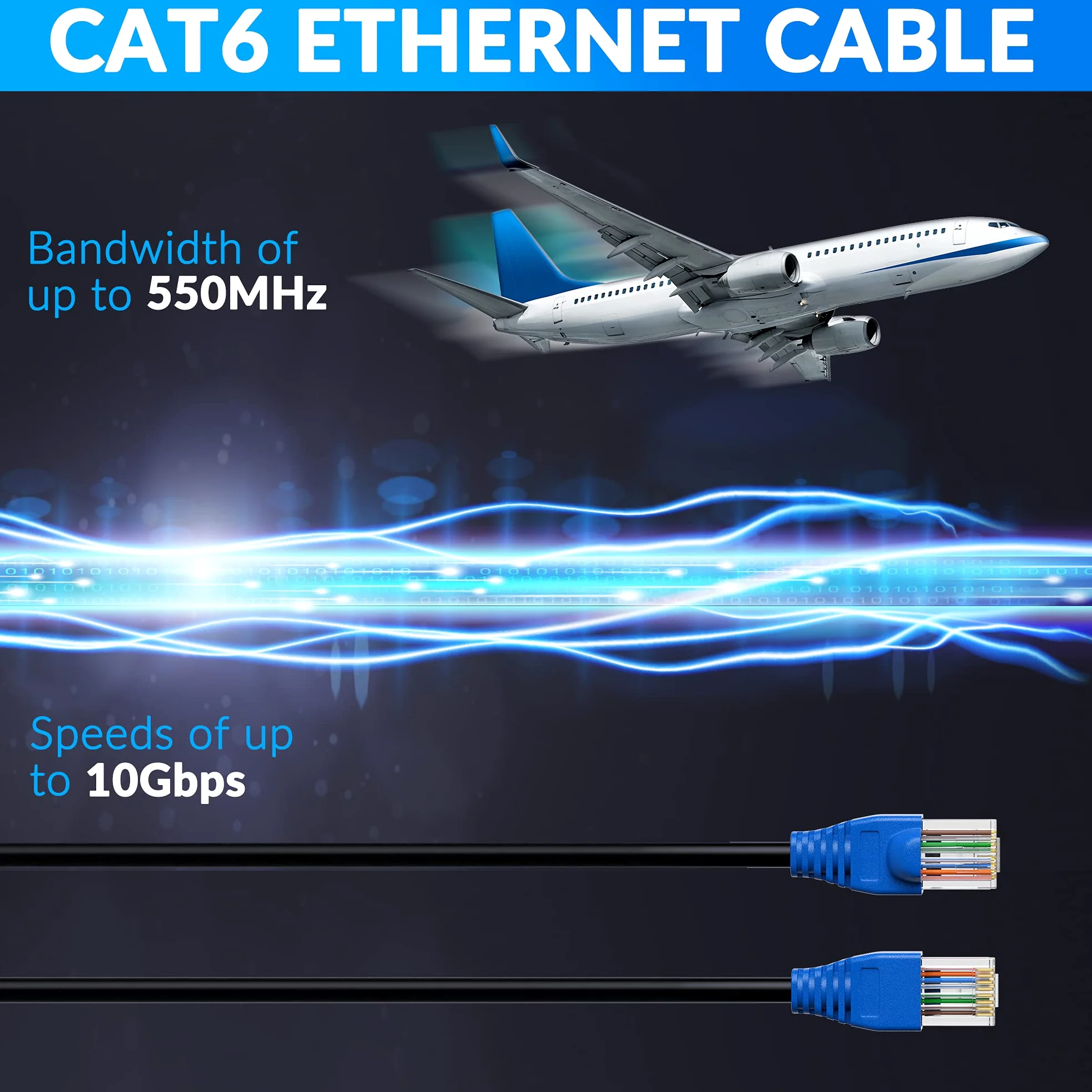 Câble Ethernet d'extérieur Cat6 de 45,7 m, câble Internet double gaine robuste, étanche, à enfouissement direct, (de 7,6 m à 150,2 m) prend en charge le réseau PoE Cat6, Cat5e, Cat5, Cat 6, RJ45 avec