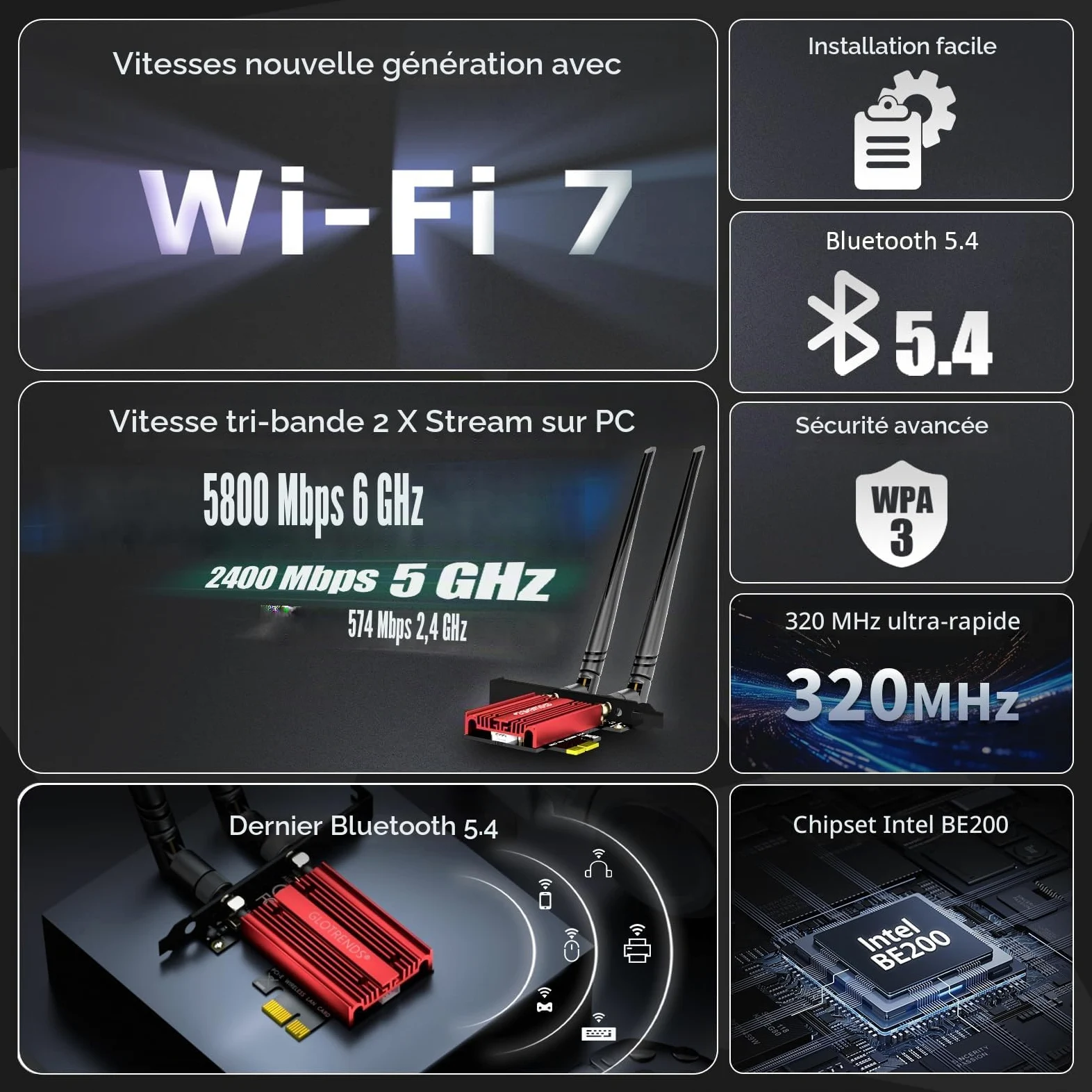 GLOTRENDS Carte WiFi 7 PCIe pour PC de Bureau, Intel BE200, Bluetooth 5.4 | Jusqu'à 5,8 Gbit/s, 320 MHz, 4K-QAM,Tri-bande 2,4/5/6 GHz,Pour Windows 11 24H2+, pas pour les cartes mères AMD