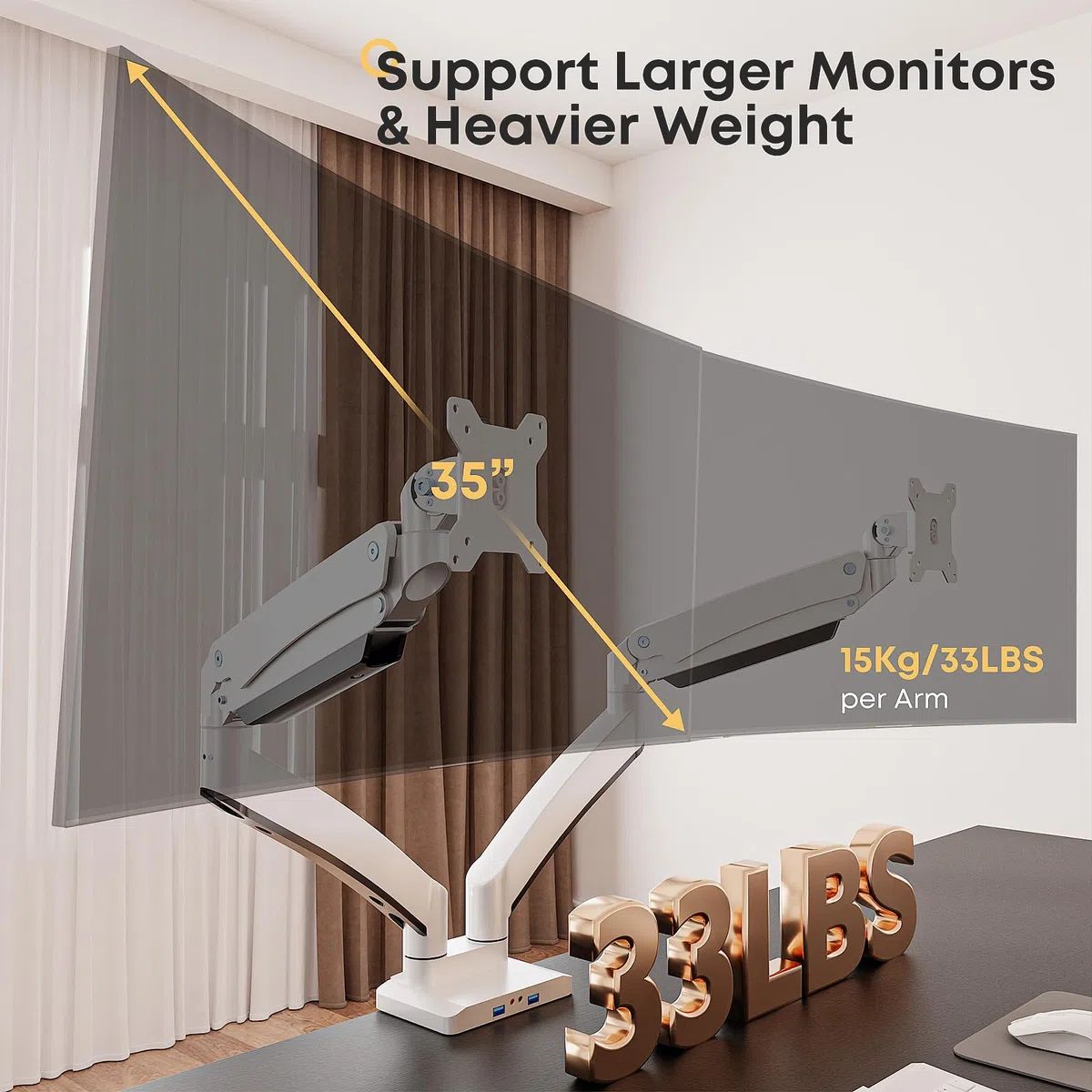 PUTORSEN Support Écran PC 2 Écrans de 17 à 35 Pouces, Aluminium Premium Bras Articulé Ressort à Gaz, Supporte 15 kg par Bras, 2x3.0 USB Port, Réglable en Hauteur, Blanc