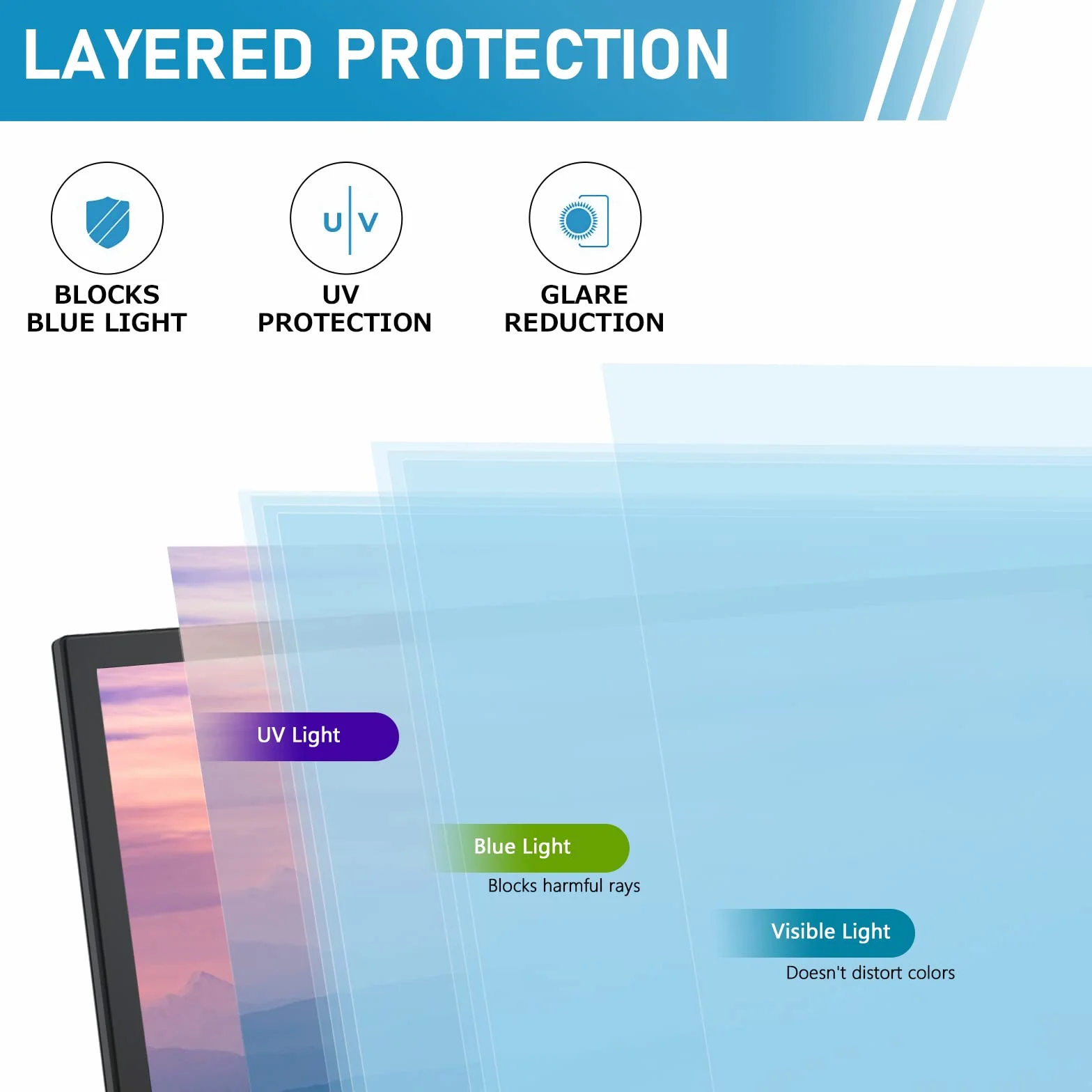 SOPPY Film de protection d'écran anti-lumière bleue 24 pouces anti-UV anti-éblouissement (16:9)
