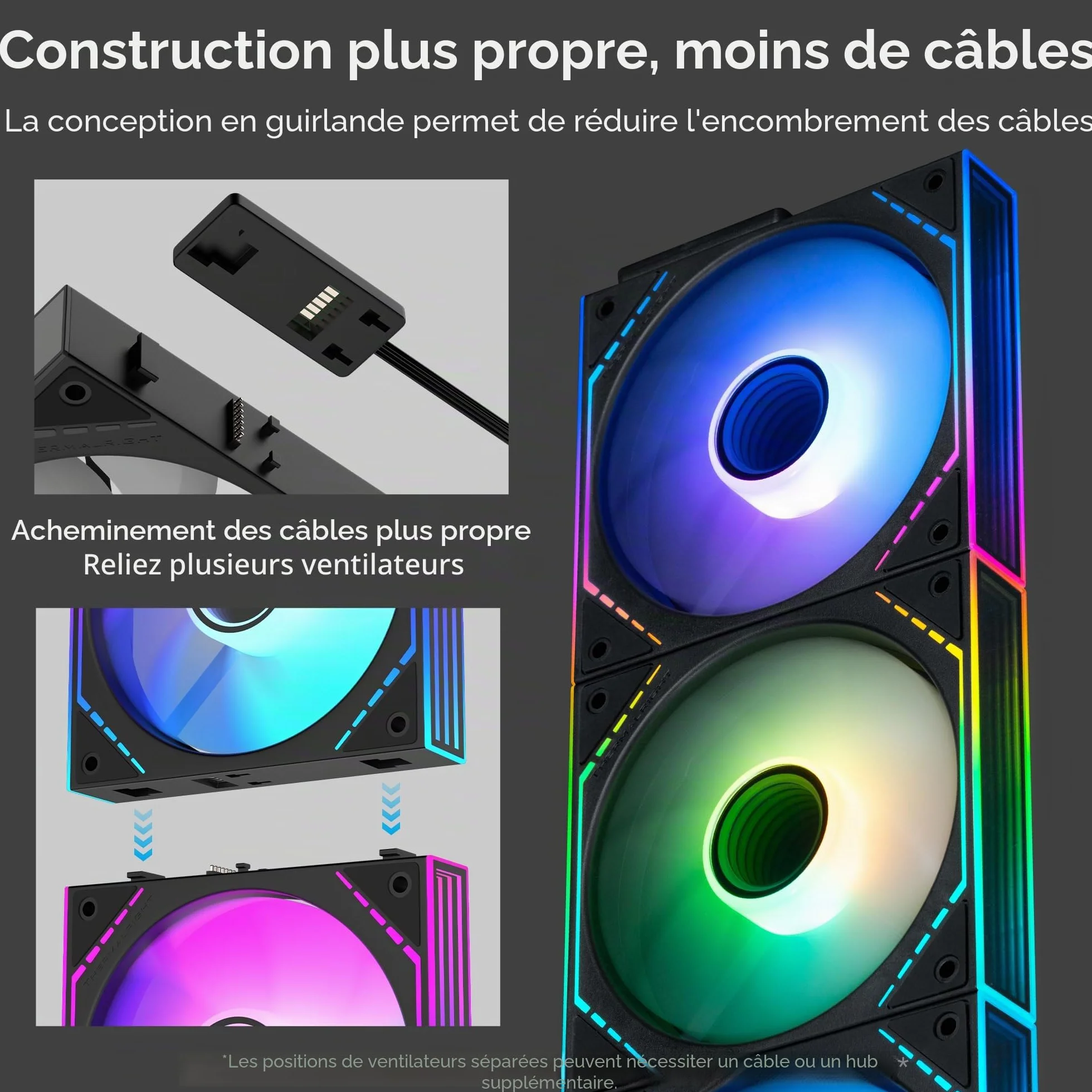 Thermalright TL-M12Q-S X3 Ventilateurs PC 120mm 2000RPM ARGB Daisy-Chain Pack de 3