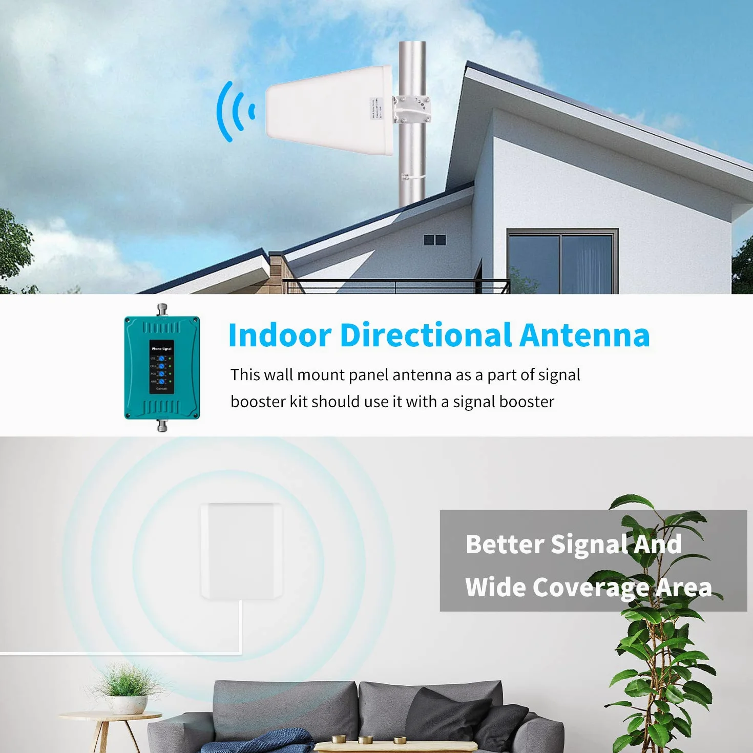 XRDS-RF Antenne de panneau intérieur directionnelle à large bande Antenne murale 8dBi Antenne amplificateur de signal WiFi Antenne externe 698 à 2700 MHz
