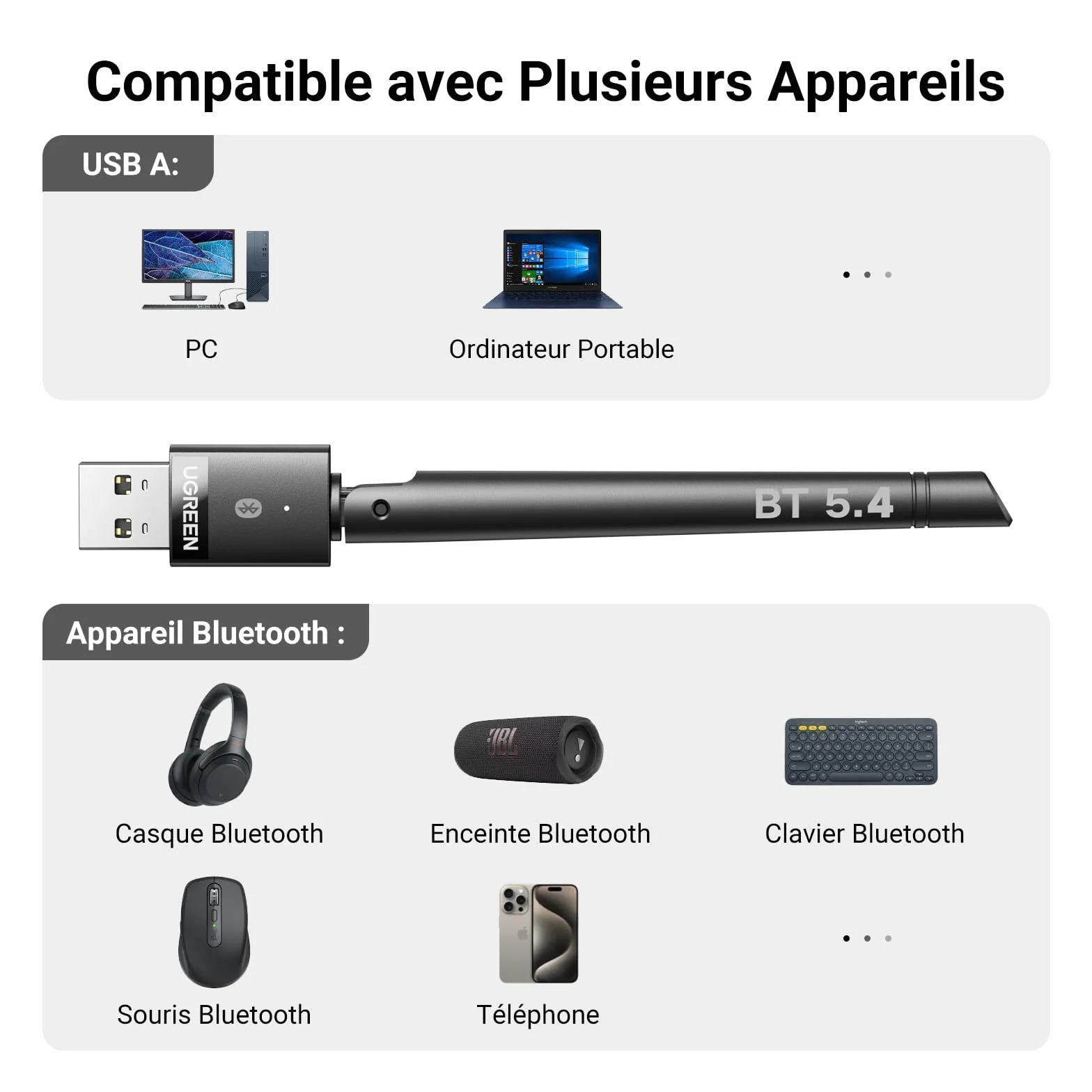 UGREEN Adaptateur USB Bluetooth 5.4 Haute Portée pour PC Windows 11 10 8.1