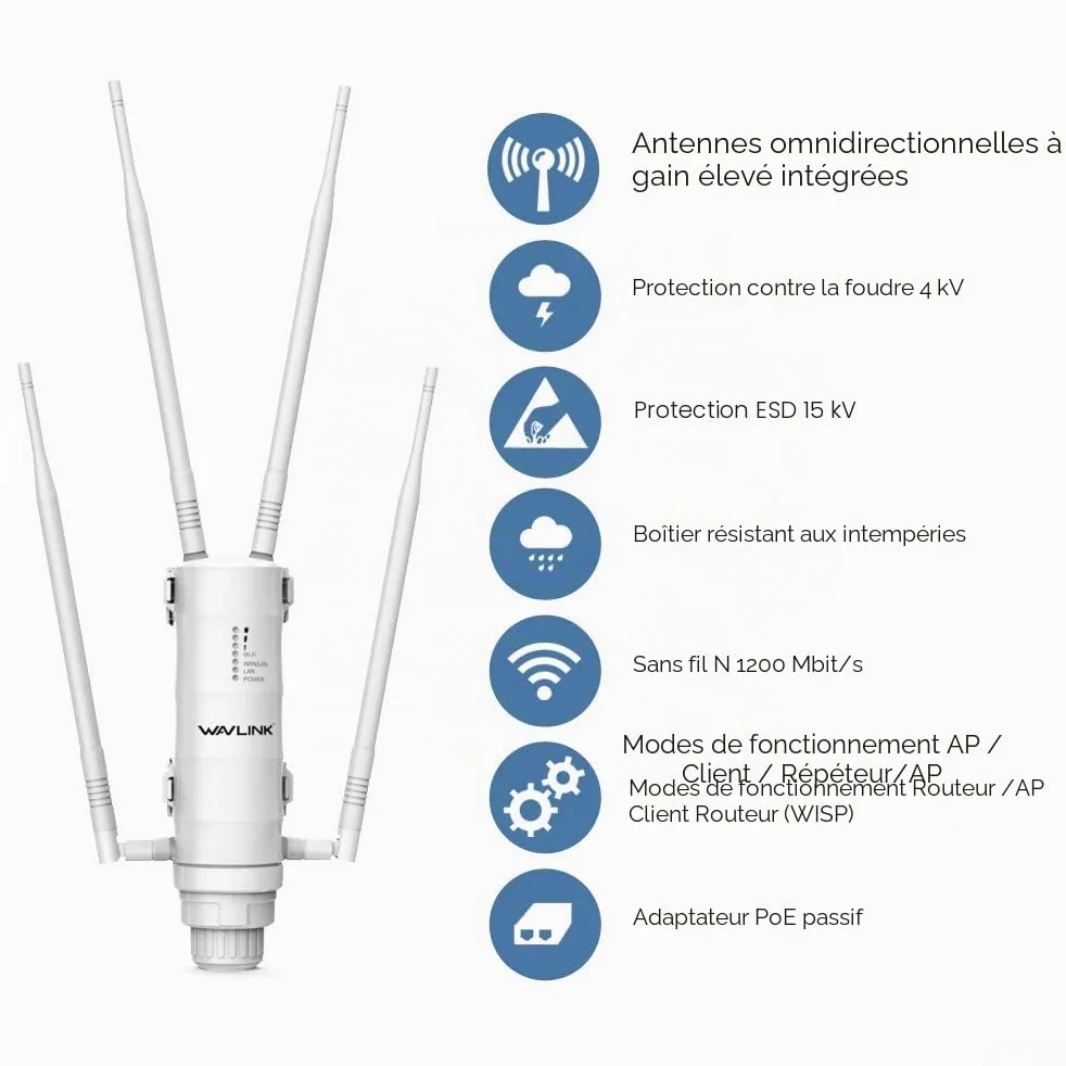 WAVLINK AC1200 Point d'accès sans Fil extérieur avec Couverture Longue portée répéteur WiFi Double Bande 2.4 + 5G avec PoE, Port Ethernet Gigabit