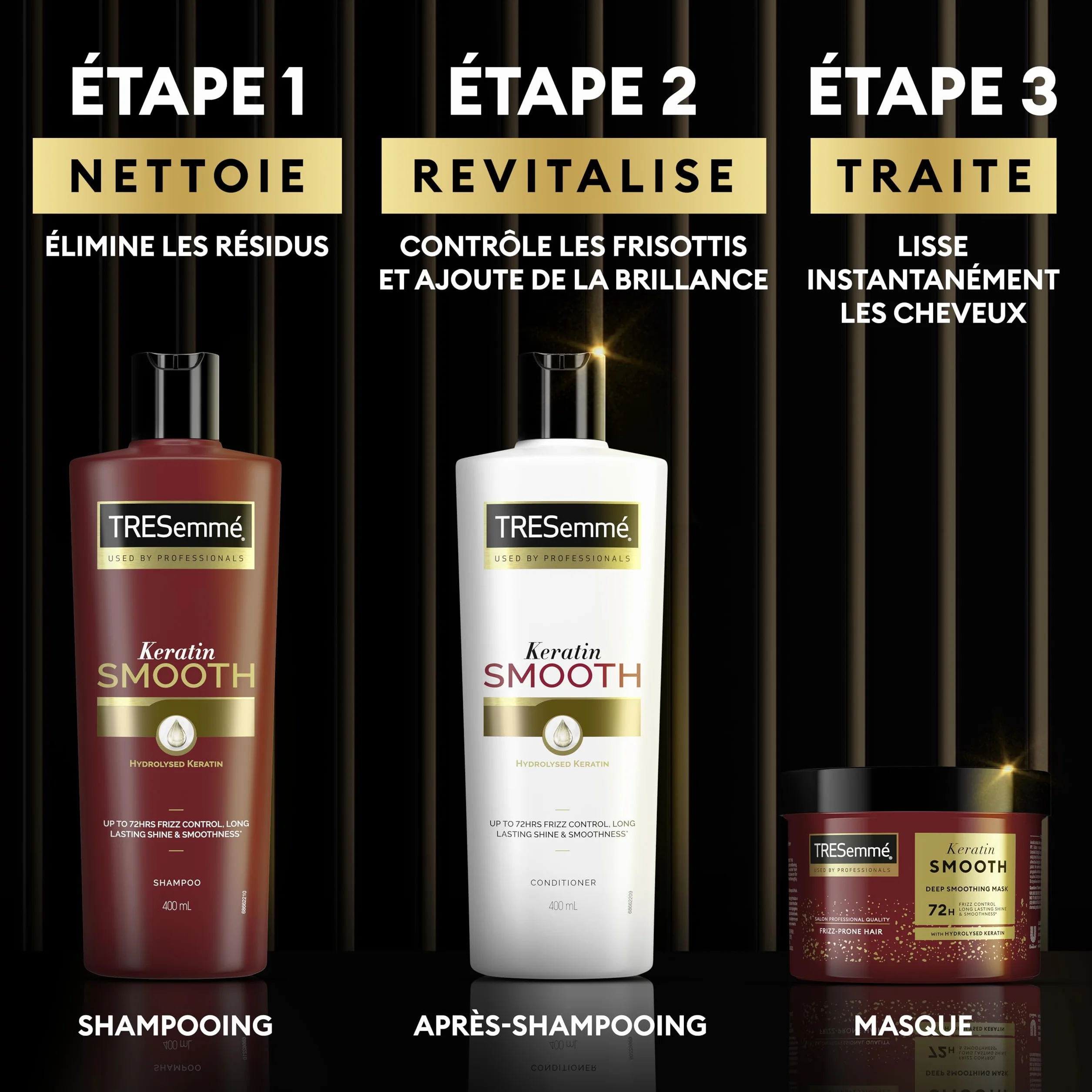TRESemmé Keratin Smooth Set Shampooing Après-Shampooing Masque Cheveux Lisses Brillants Anti-Frisottis 72H 400ml 400ml 440ml