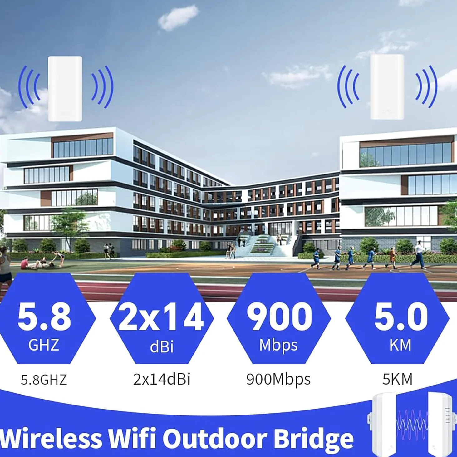 Pont sans fil 2.4GHz 300Mbps 2x14dBi Haute Vitesse (5KM)