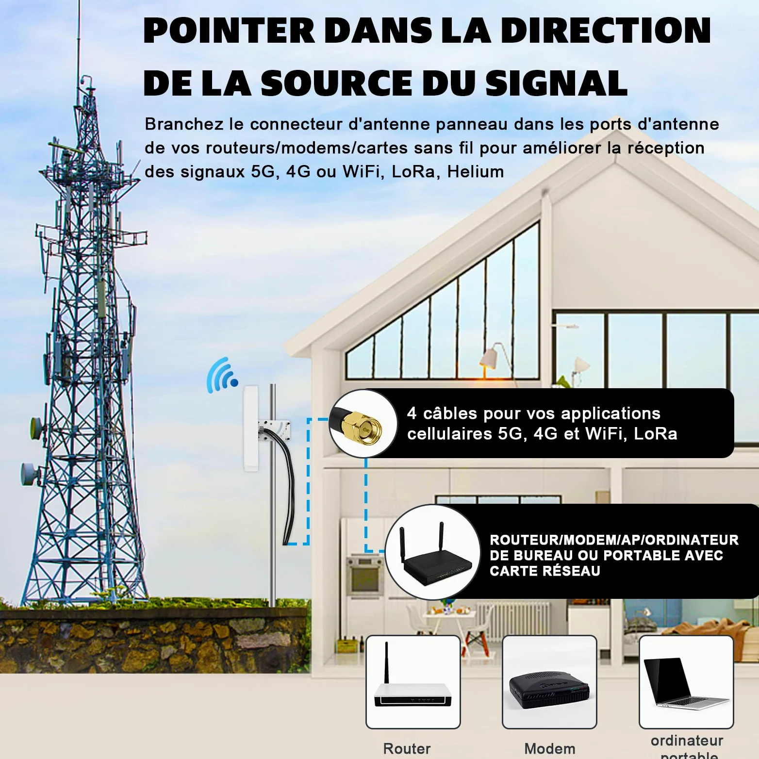 Maswell 4G LTE 5G Antenna, 10dBi High Gain 4X4 MIMO External Antenna, 600-8000MHz for 4G LTE 5G NR UWB Routers & Gateways​​ for Vodafone O2 Three EE, WiFi 7 Ready, SMA-Male/TS9/RP-SMA (Full Kit)