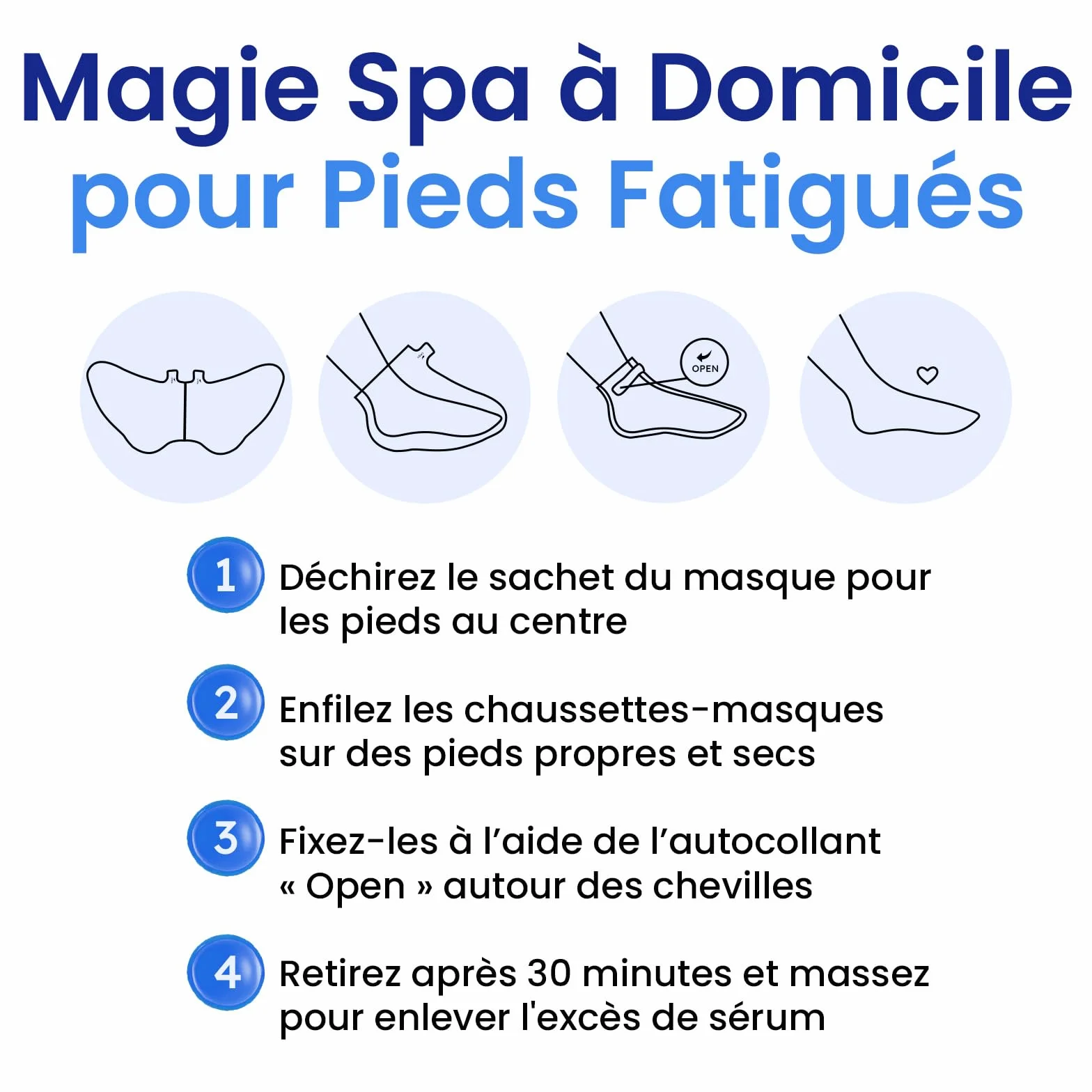 Masque Pieds Hydratant à la Noix de Coco, Soin au Beurre de Karité, Huile de Jojoba et Vitamine E, 6 Paires
