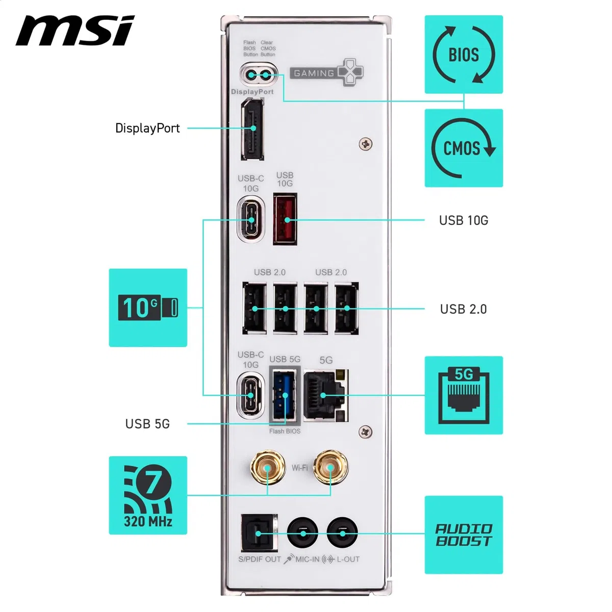 MSI Carte mère B850 Gaming Plus WiFi PZ, ATX - Prend en Charge Les processeurs AMD Ryzen 9000/8000/7000, AM5 - DDR5 Memory Boost 8200+ MT/s (OC), PCIe 5.0 x16, M.2 Gen5, Wi-FI 7, 5G LAN