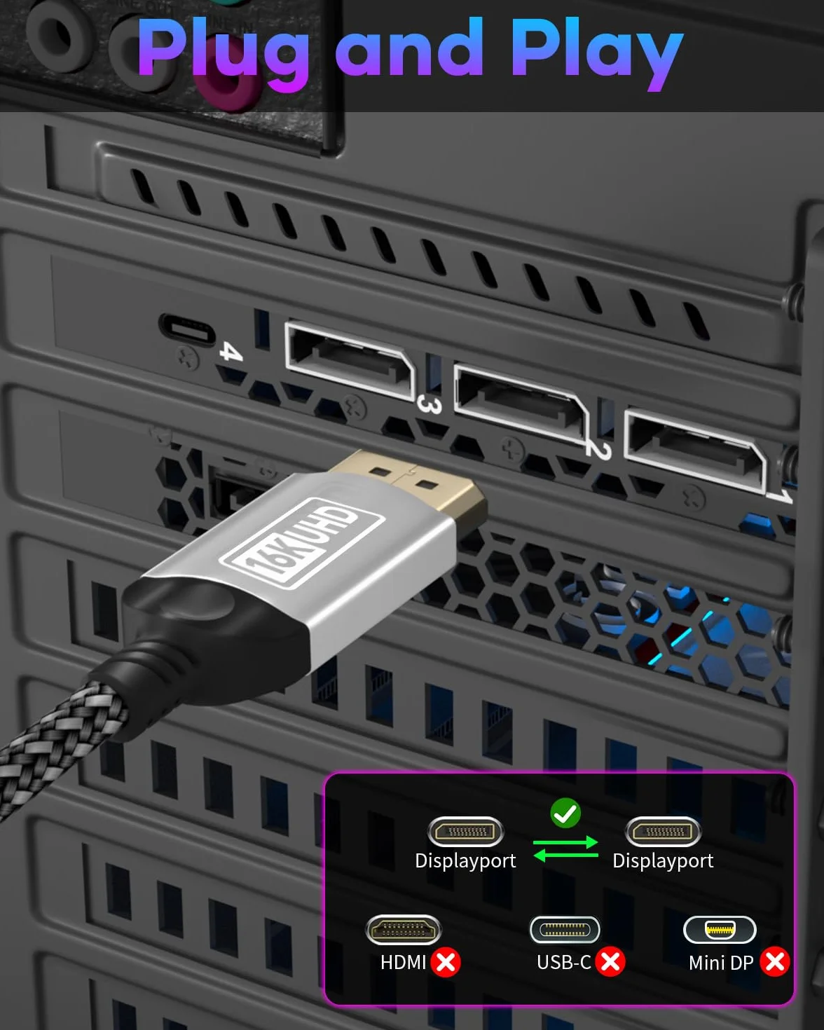 Câble DisplayPort 2.1 16K 3M DP vers DP 80Gbps HDCP 2.3 HDR DSC 1.2a