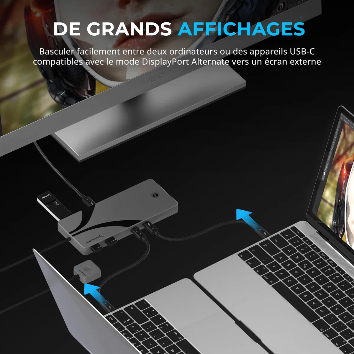 SABRENT Commutateur KVM Thunderbolt4, partage de périphériques avec 3 ports TB4 40 Gbit/s, 2 de charge USB-C 60W(PD 3.0)| 4 ports USB-A 3.2x2 10 Gbit/s| Résolution 4K@144 Hz/8K@60 Hz DSC (SB-TB4K)